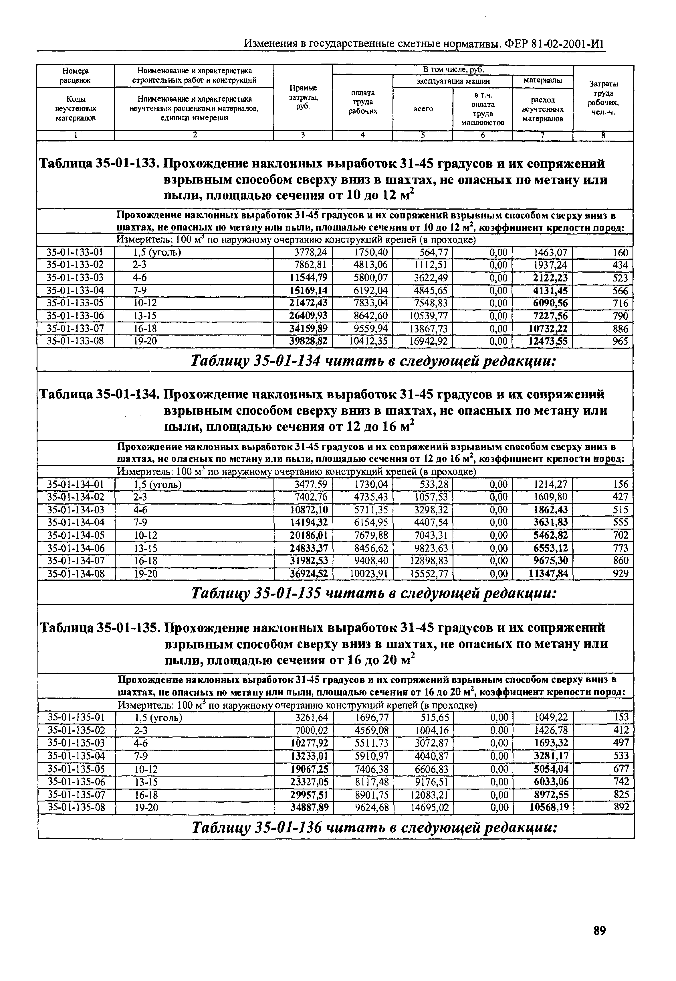№ И1