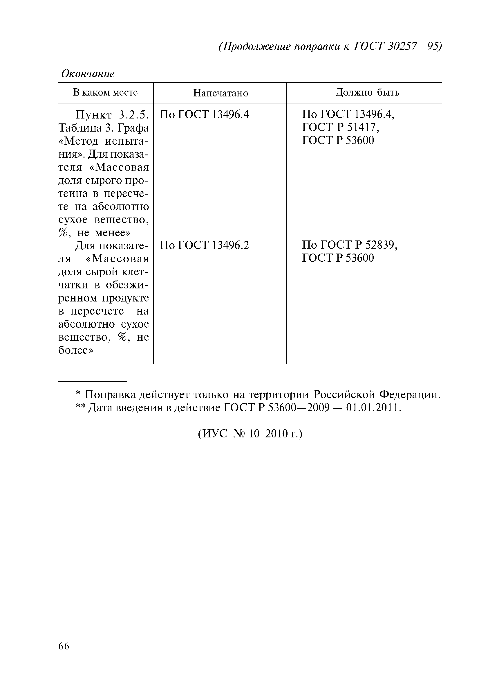 Поправка