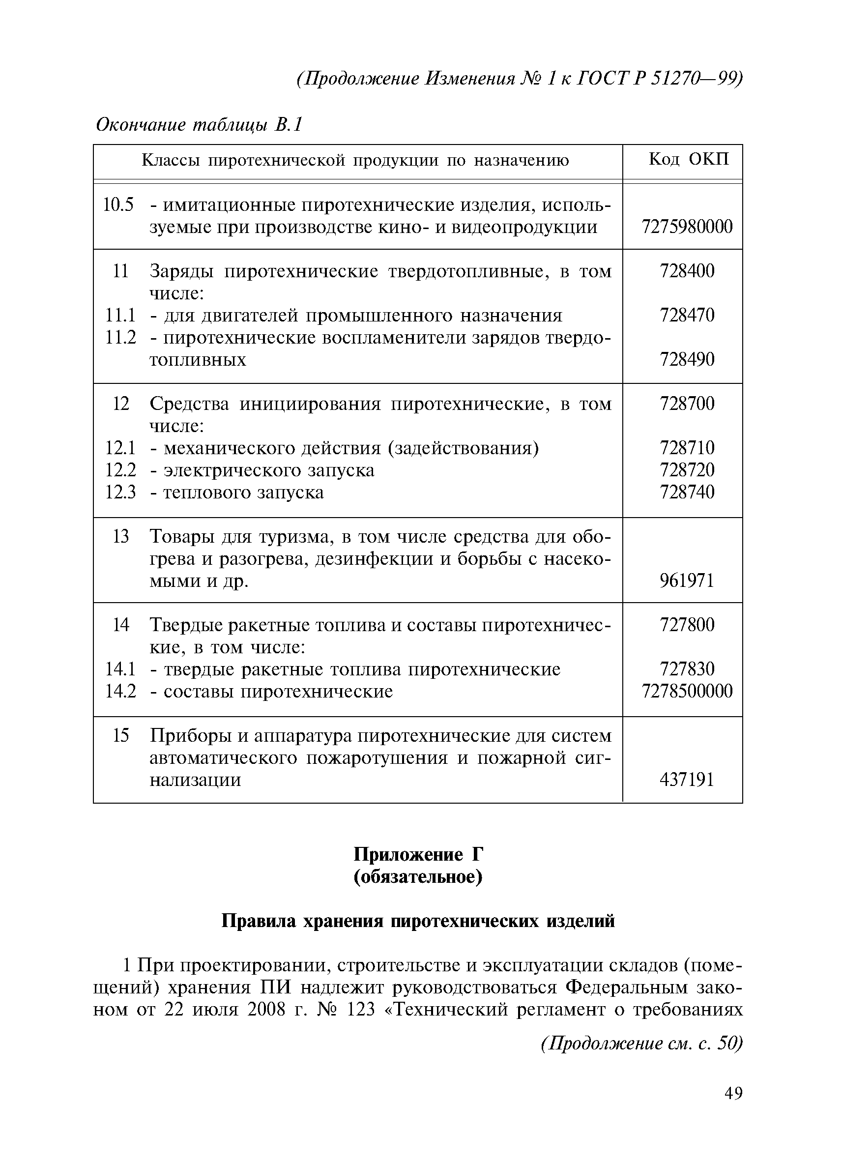 № 1