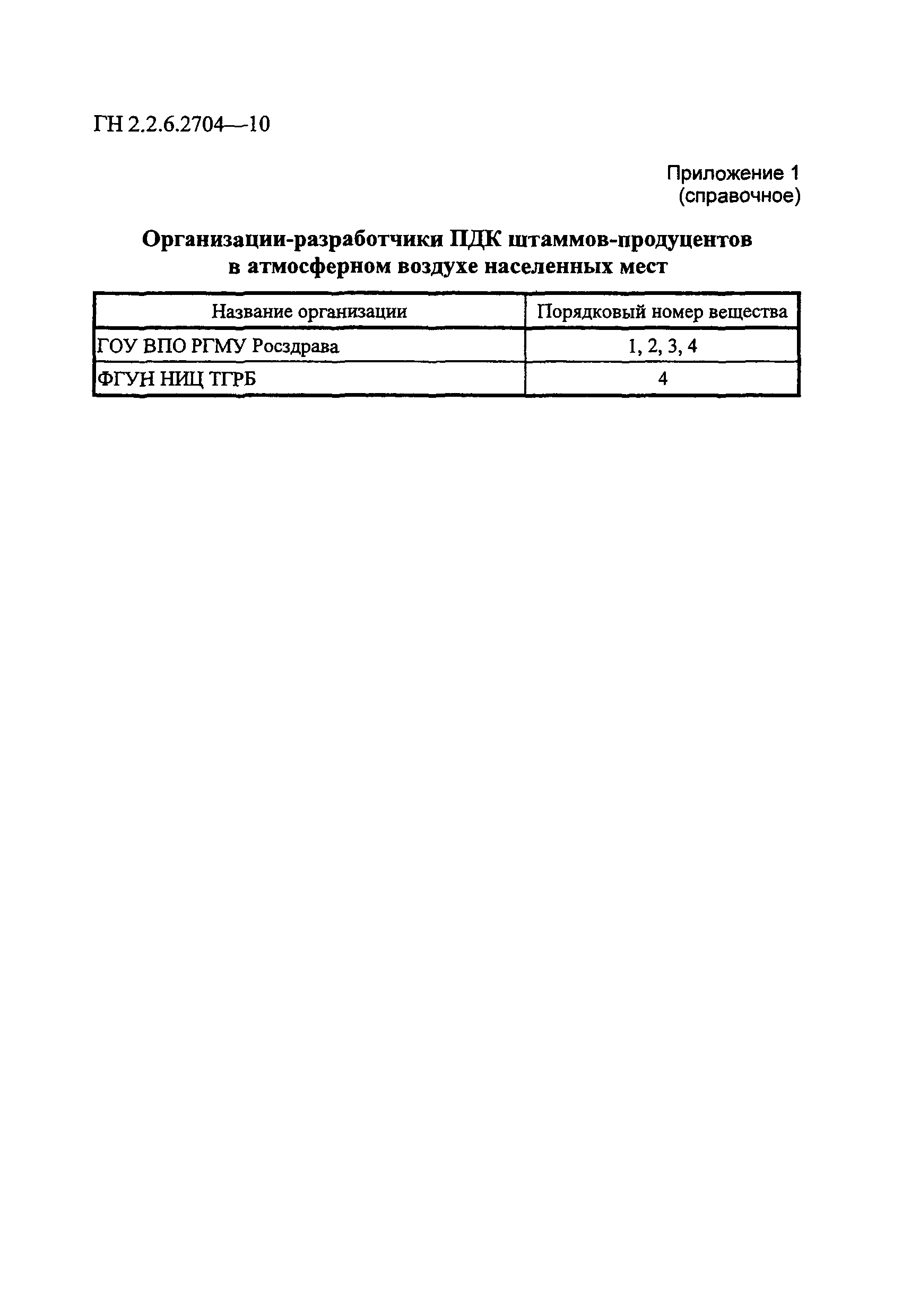 № ГН 2.2.6.2704-10