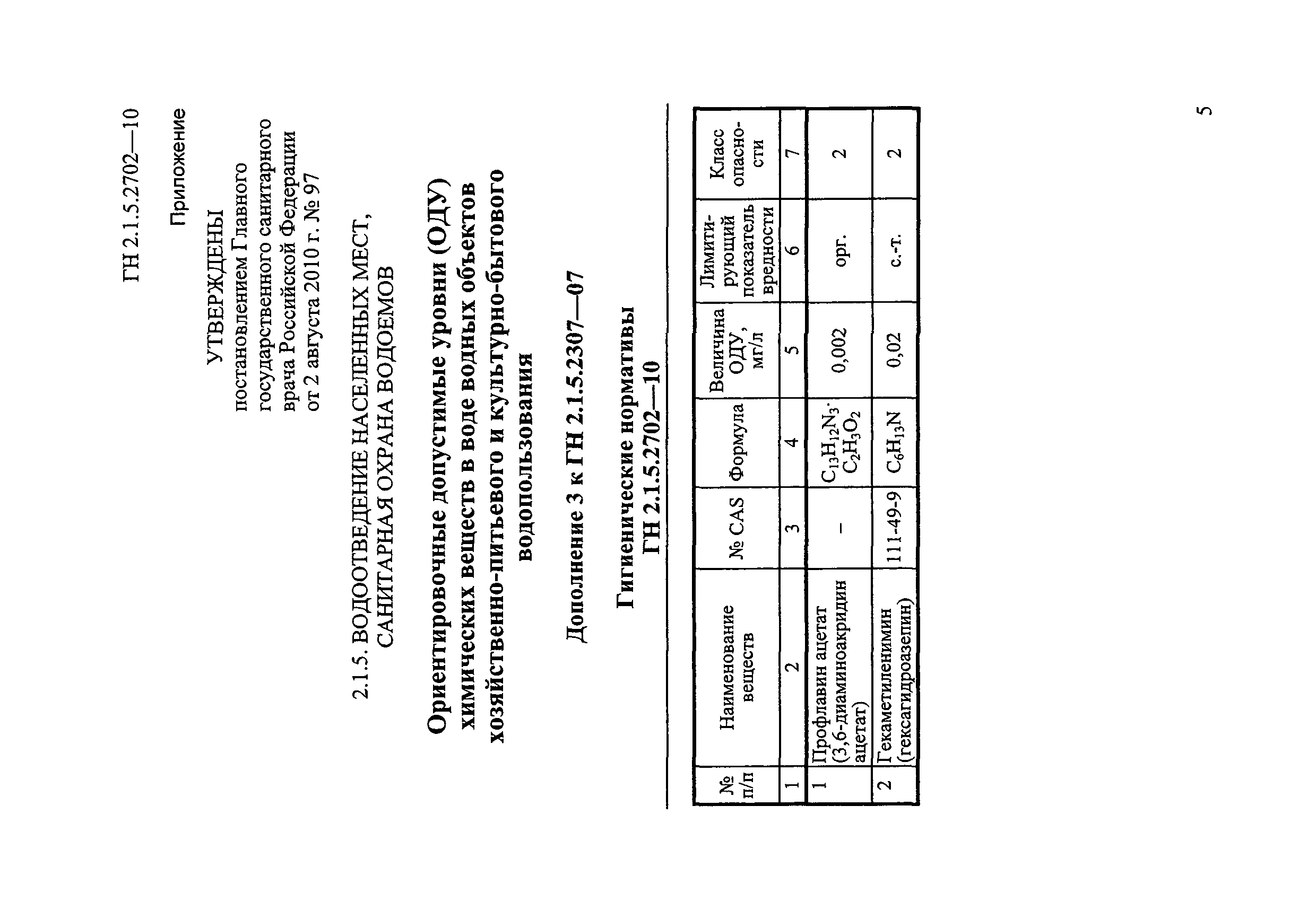 № ГН 2.1.5.2702-10