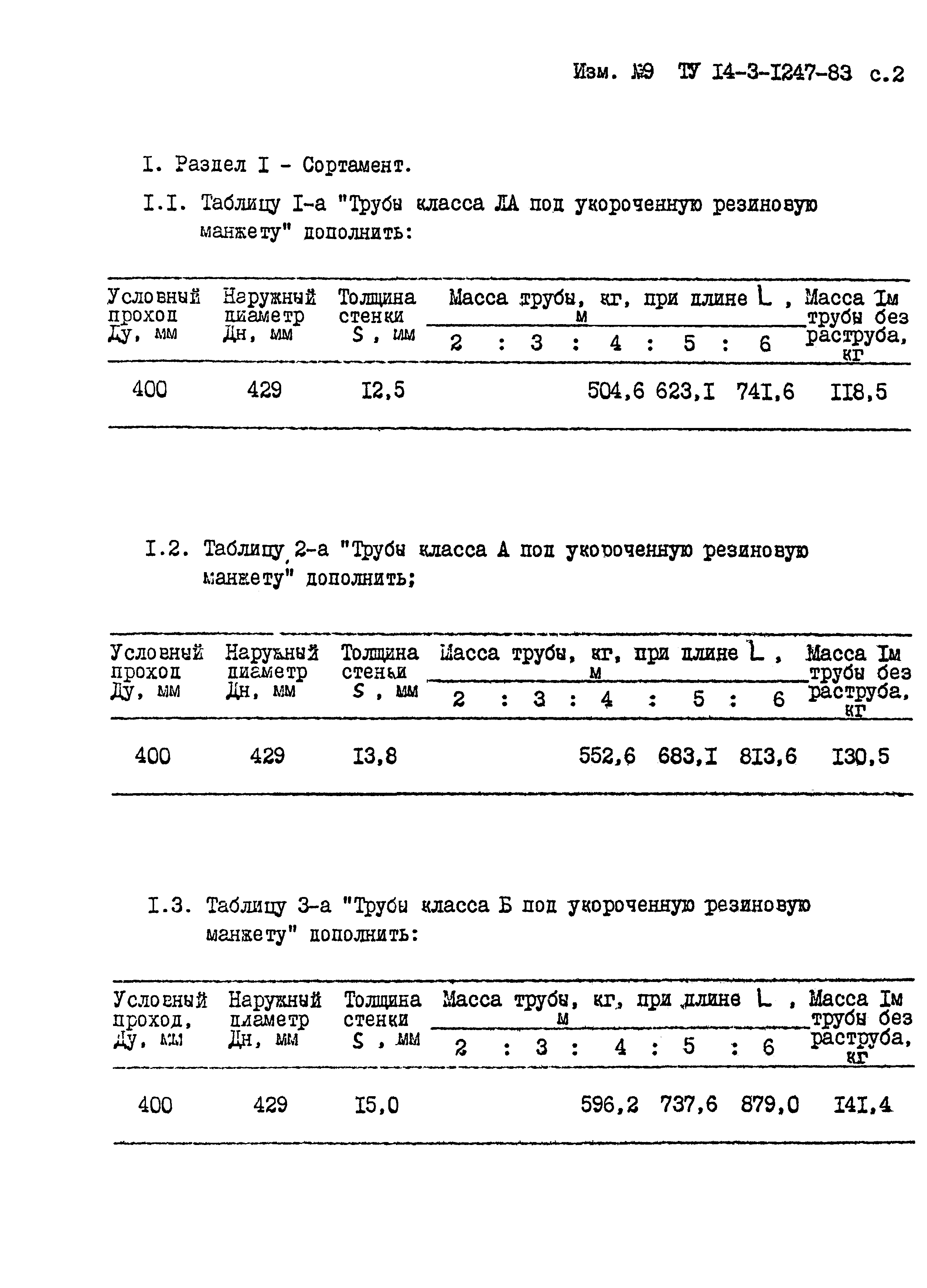 № 9