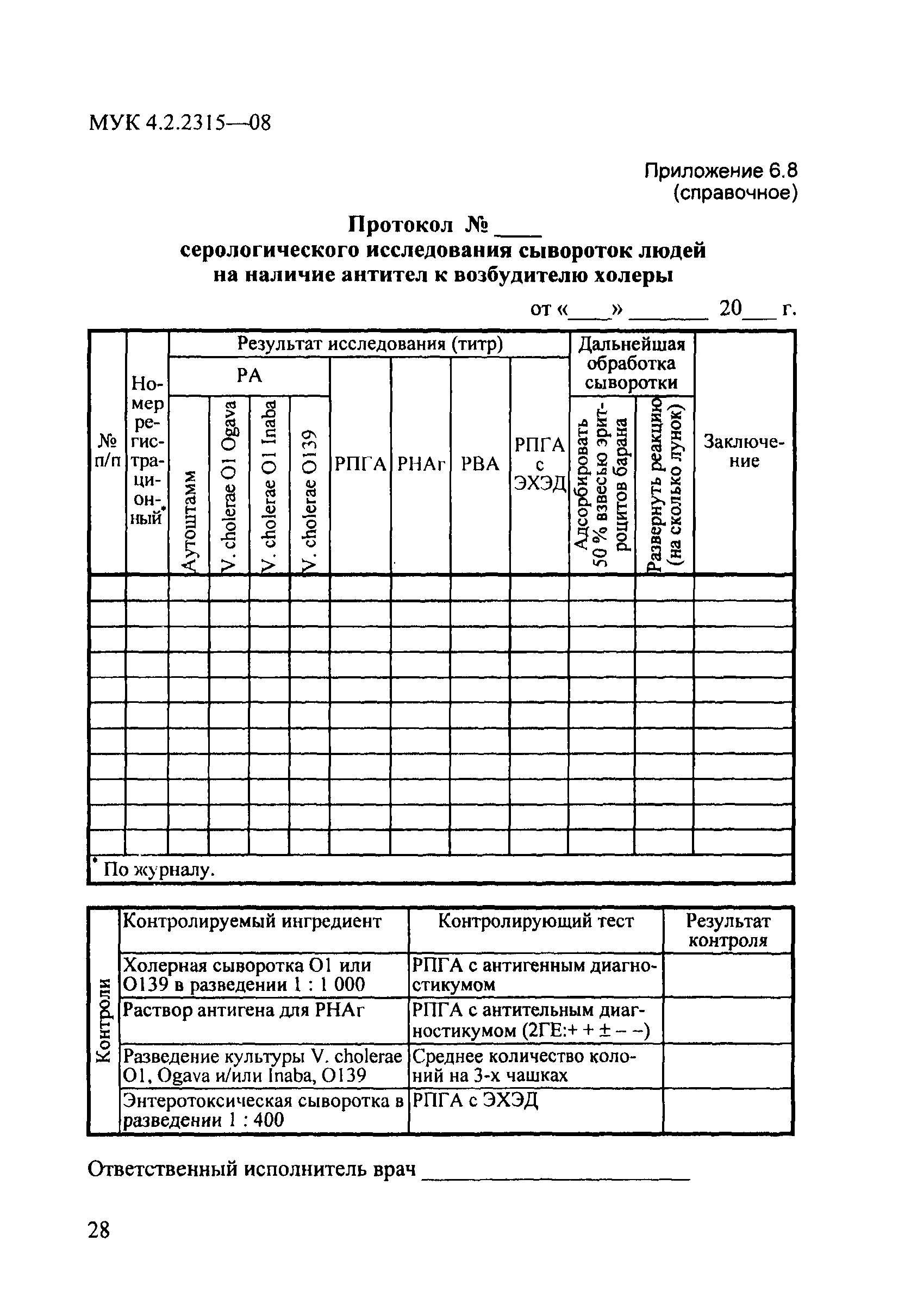 № МУК 4.2.2315-08