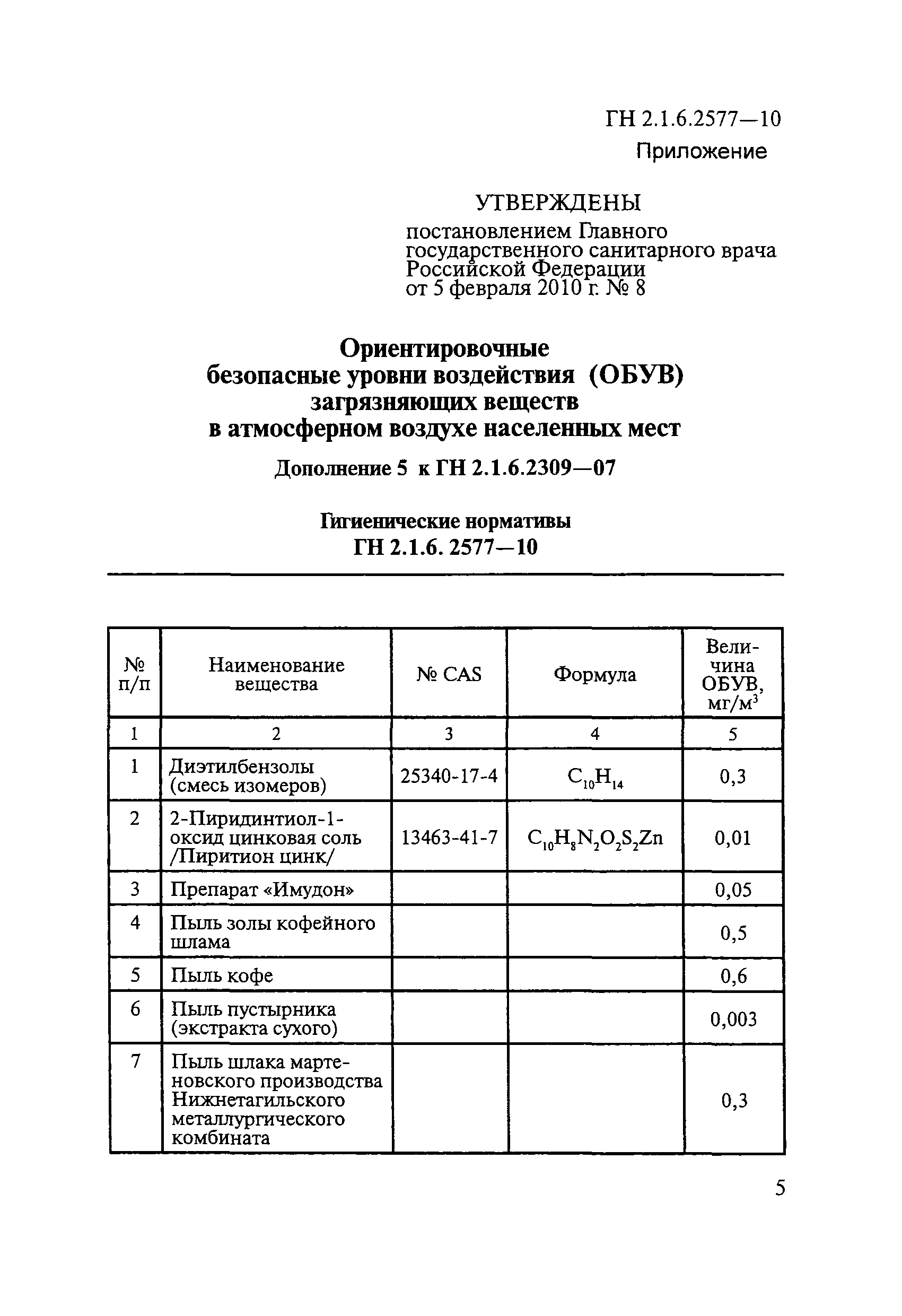 № ГН 2.1.6.2577-10