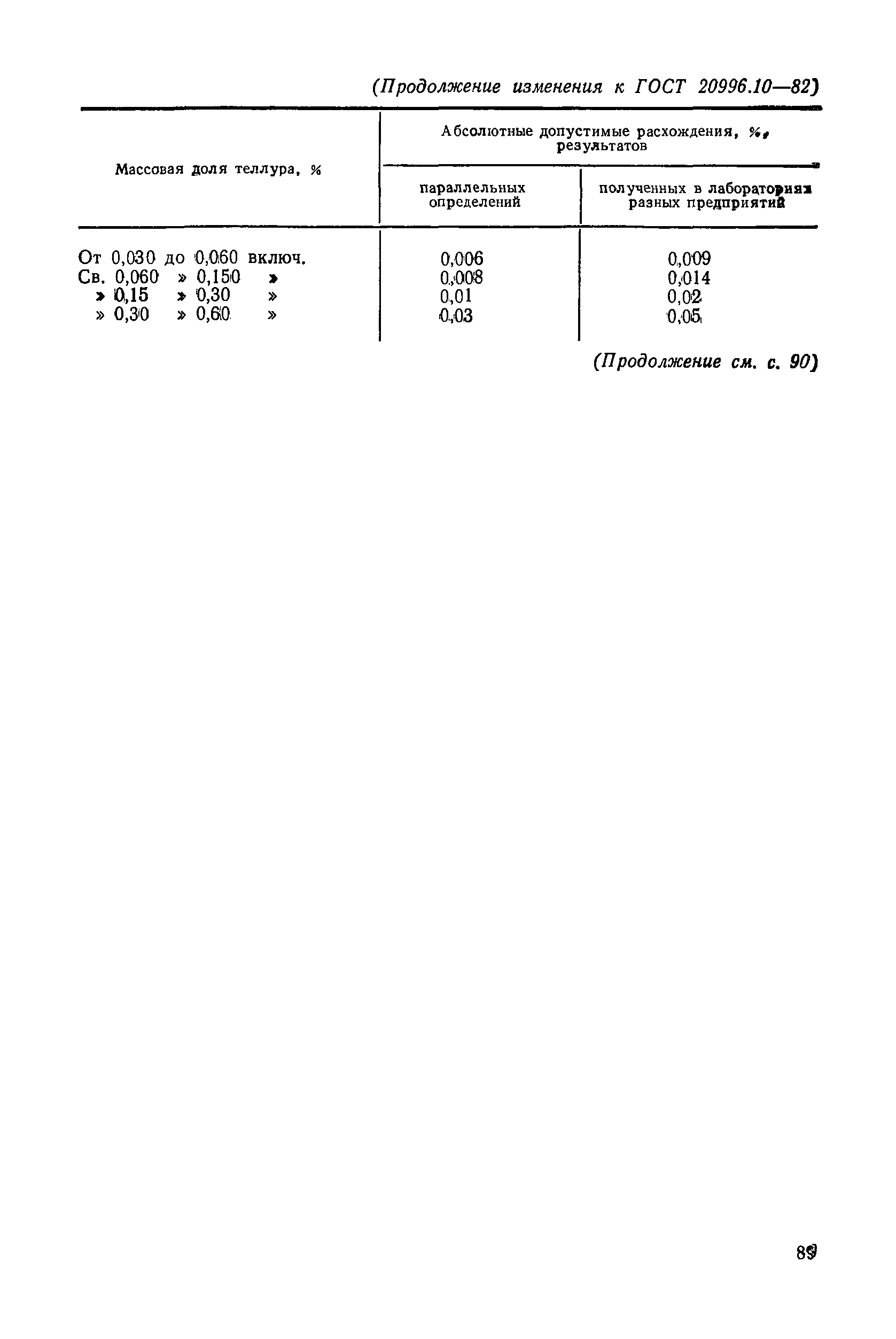 № 1