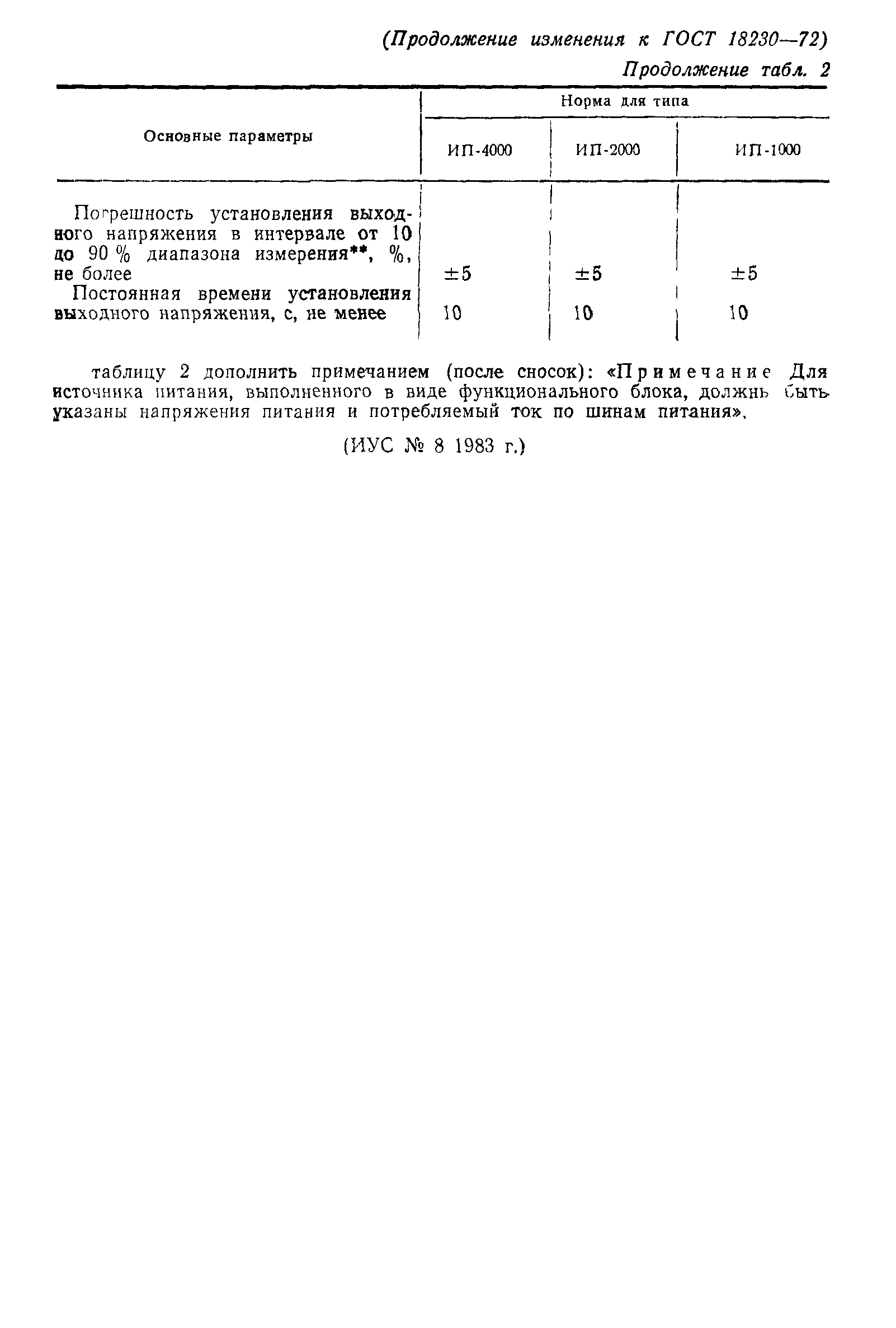 № 1