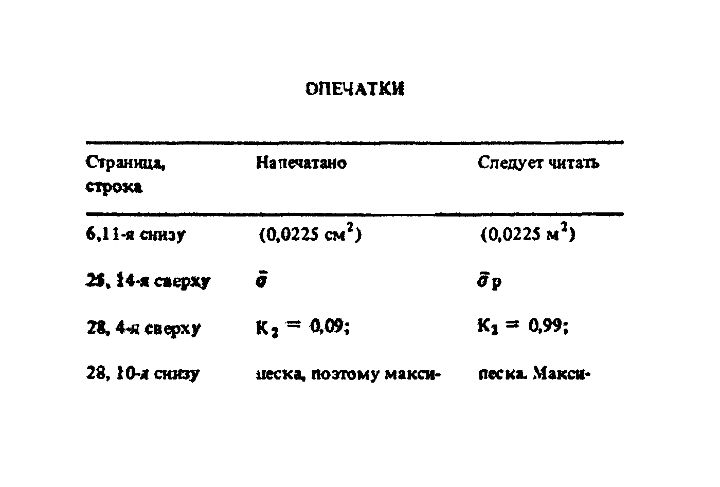 опечатки