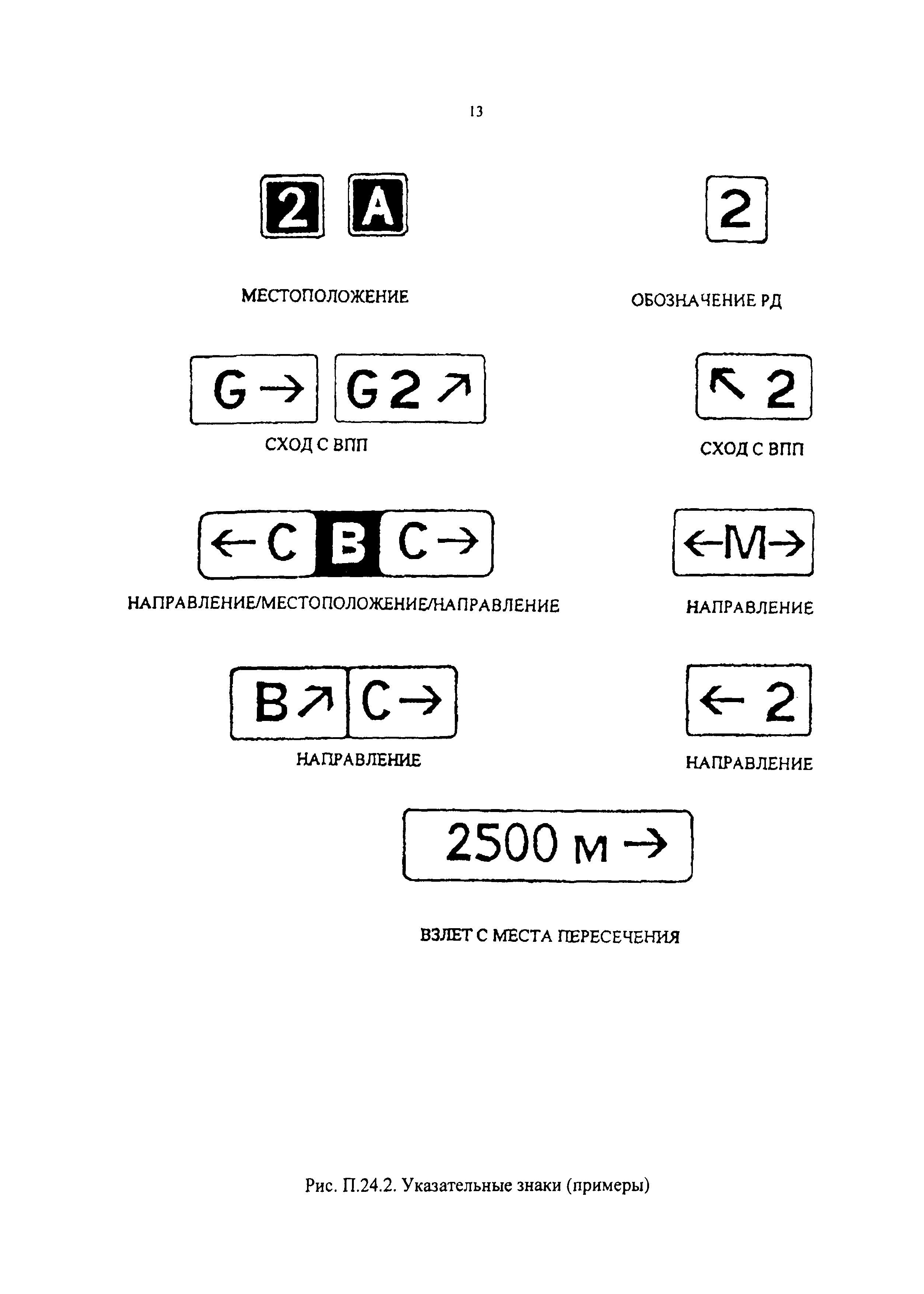 Поправка № 4