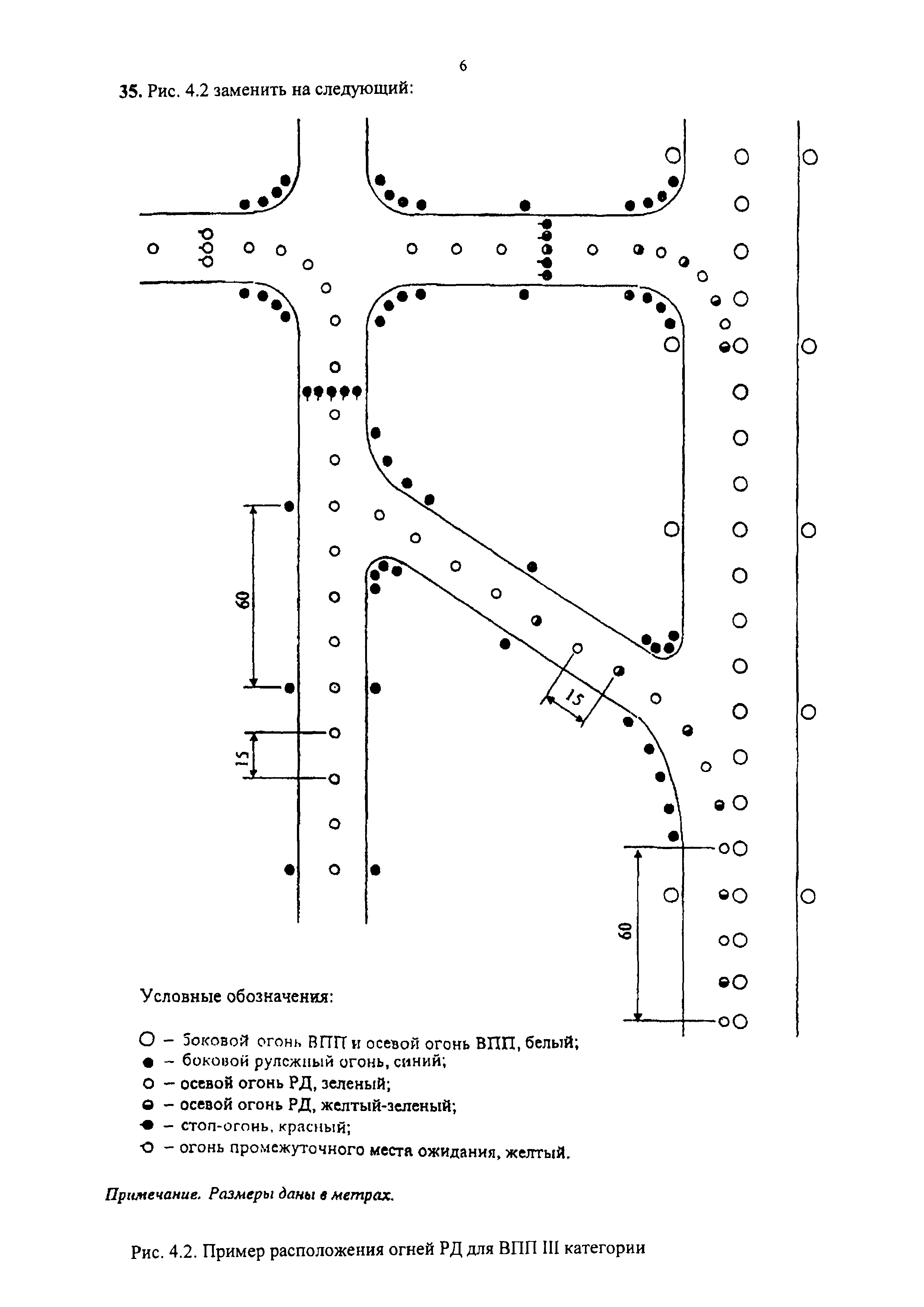 Поправка № 4