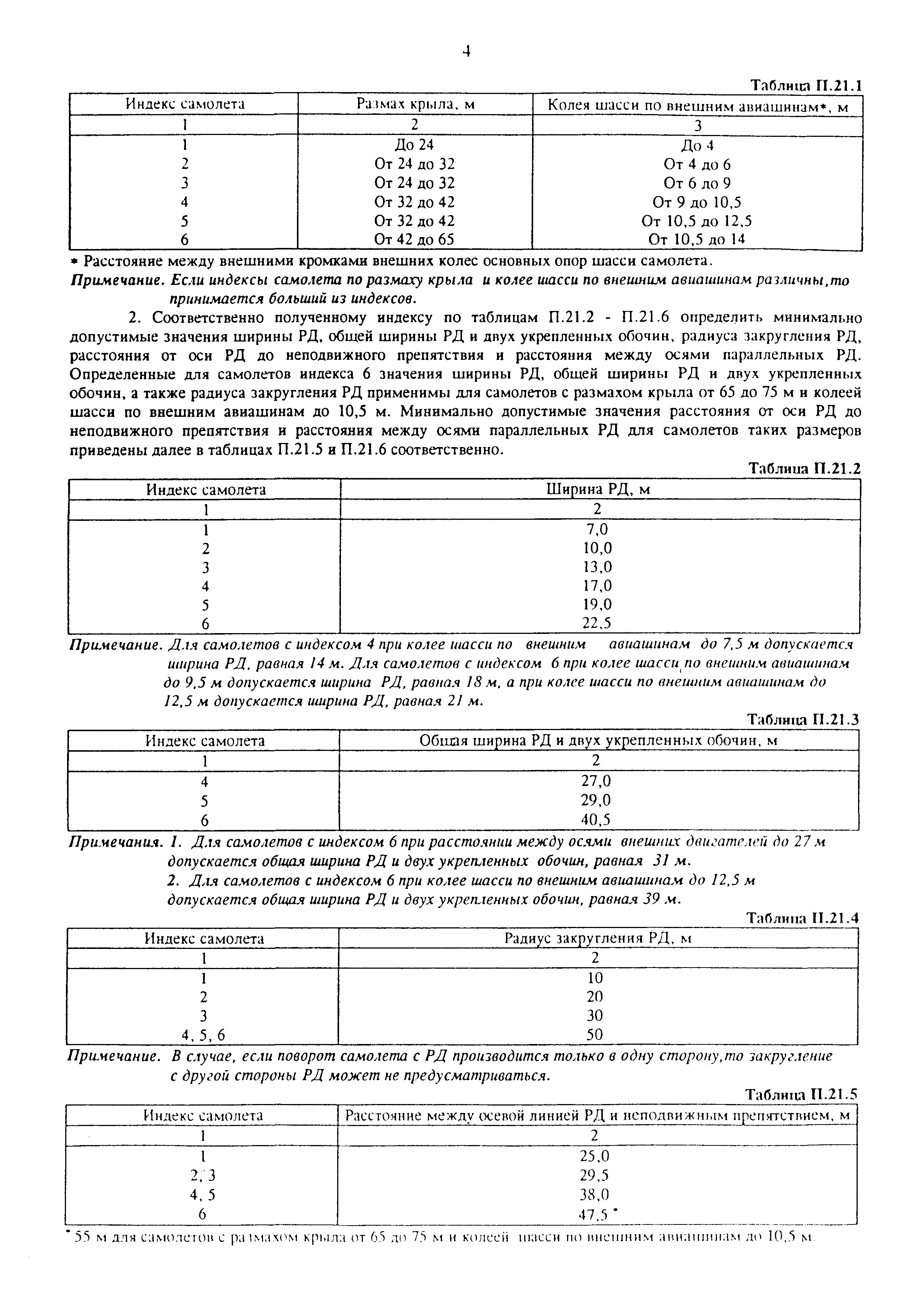 Поправка № 1