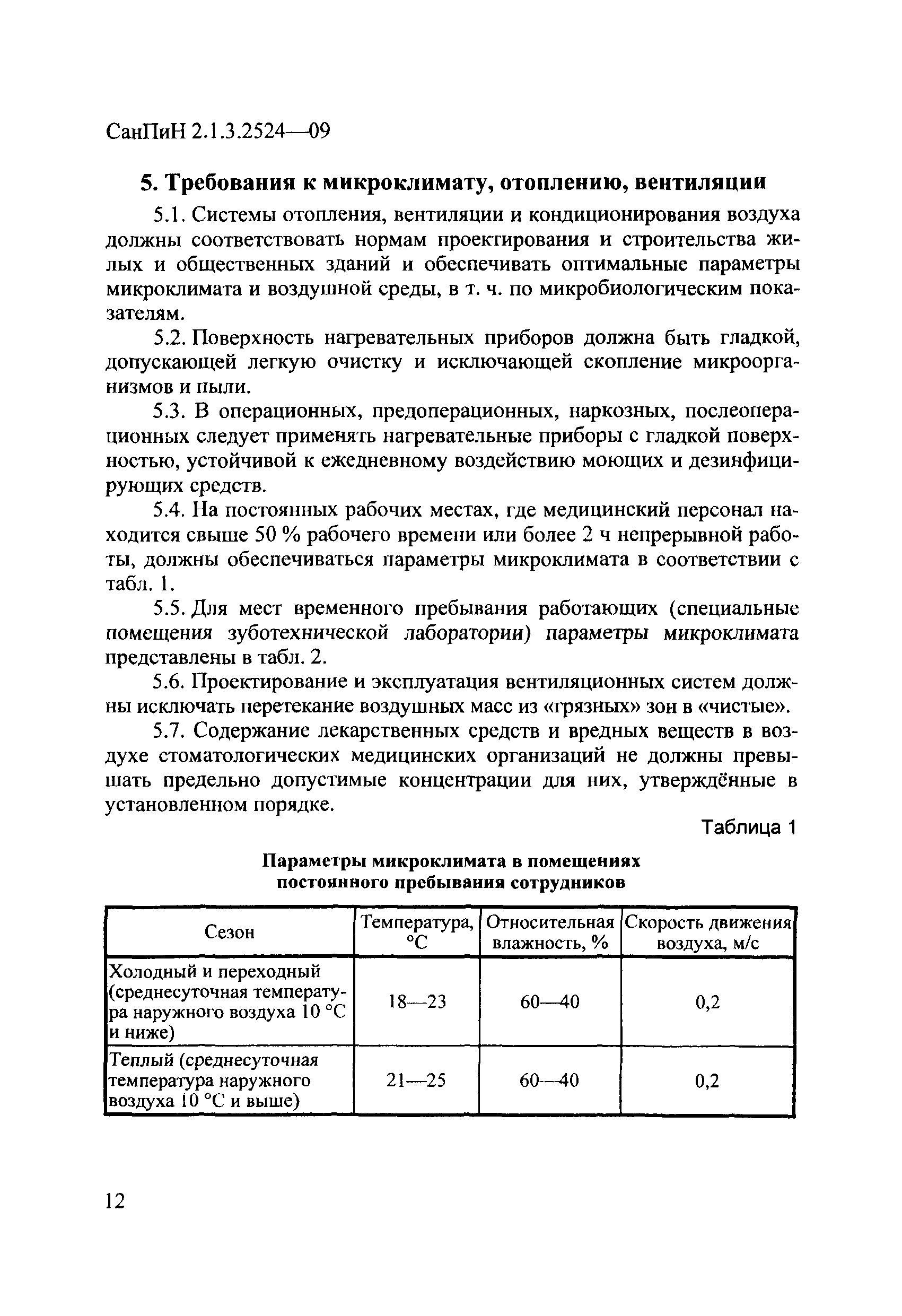 СанПиН 2.1.3.2524-09