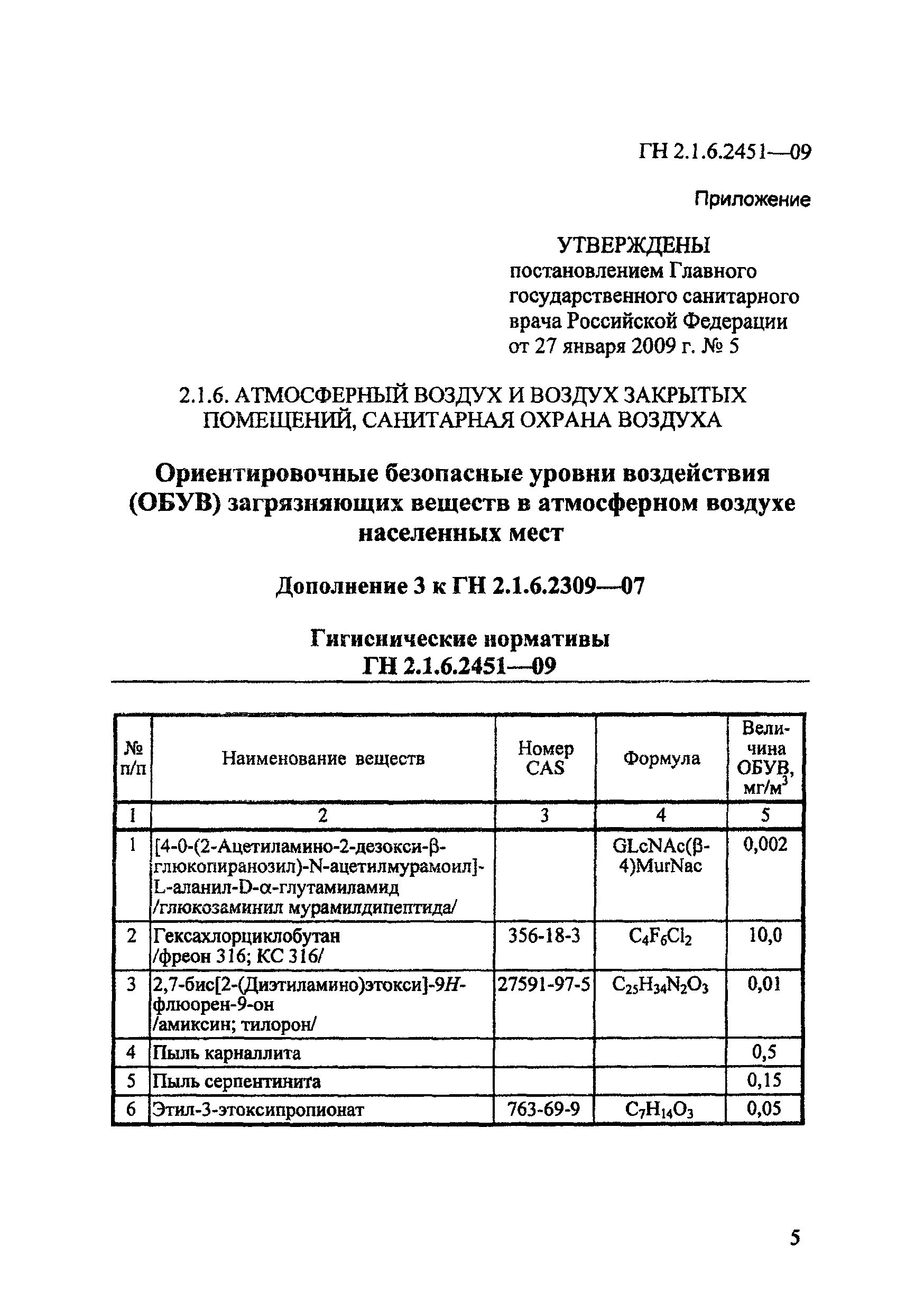 № ГН 2.1.6.2451-09