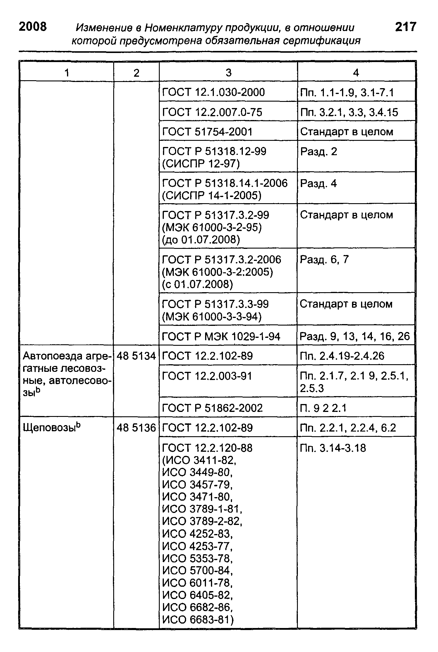 № 14