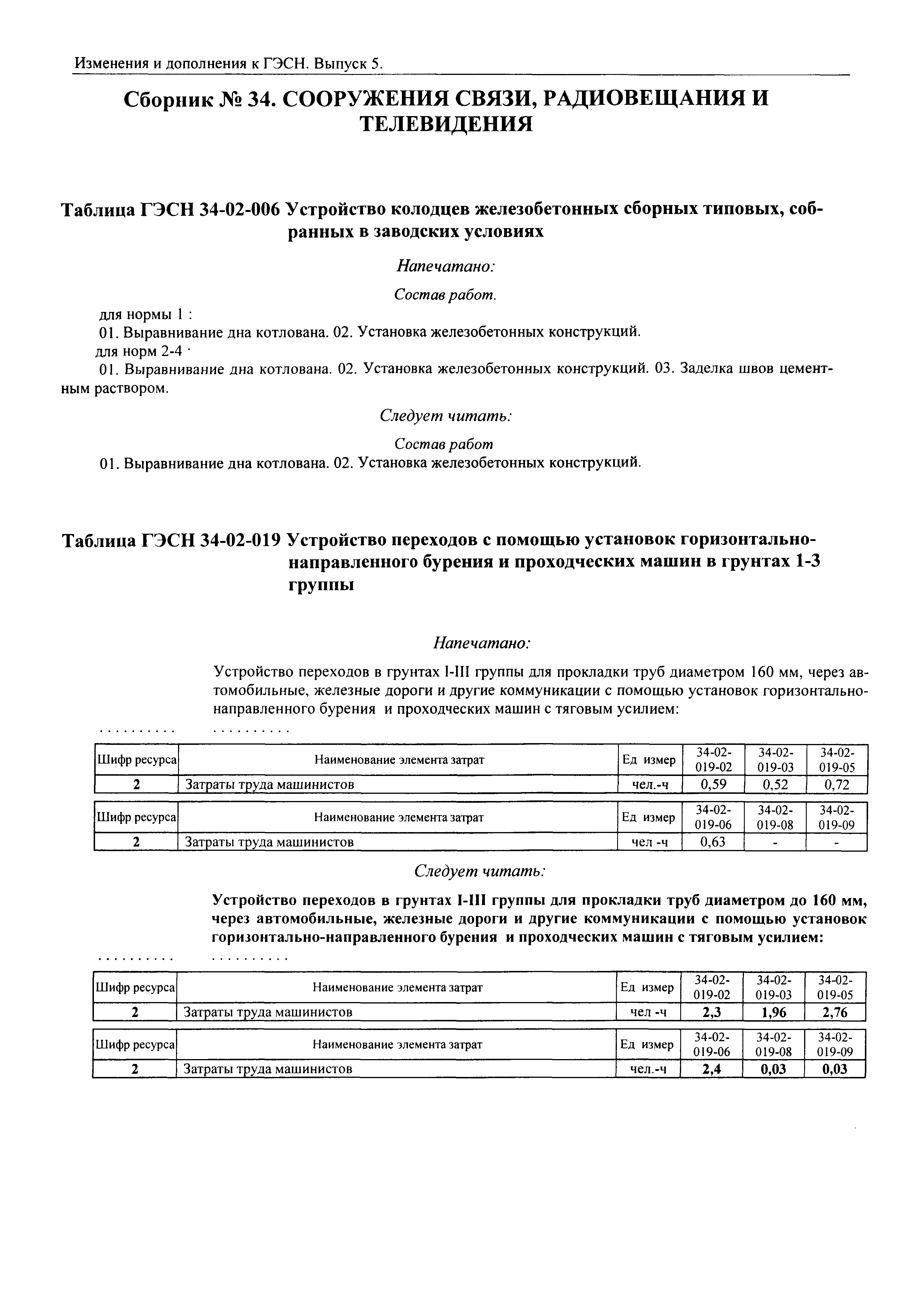 №
