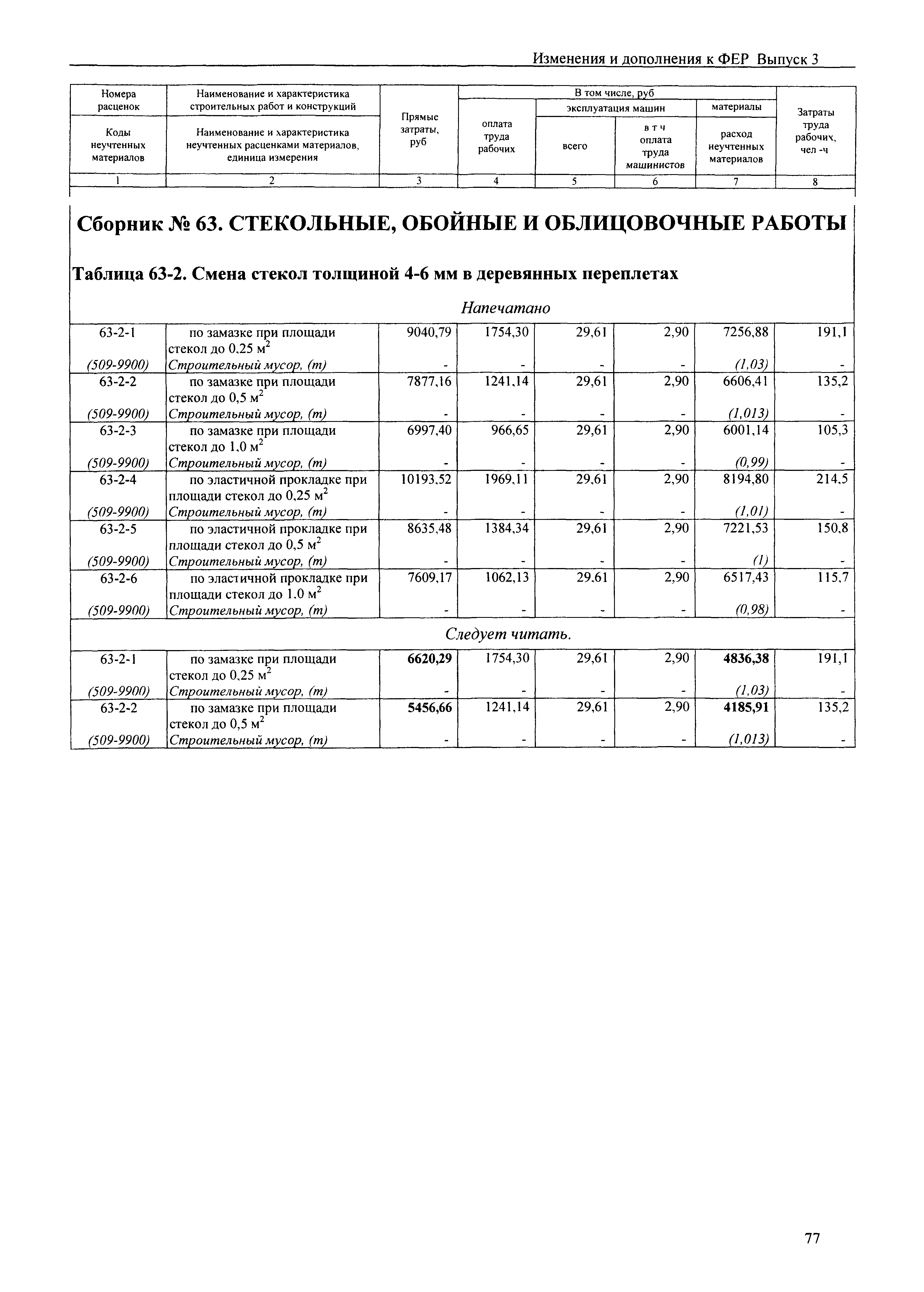 №