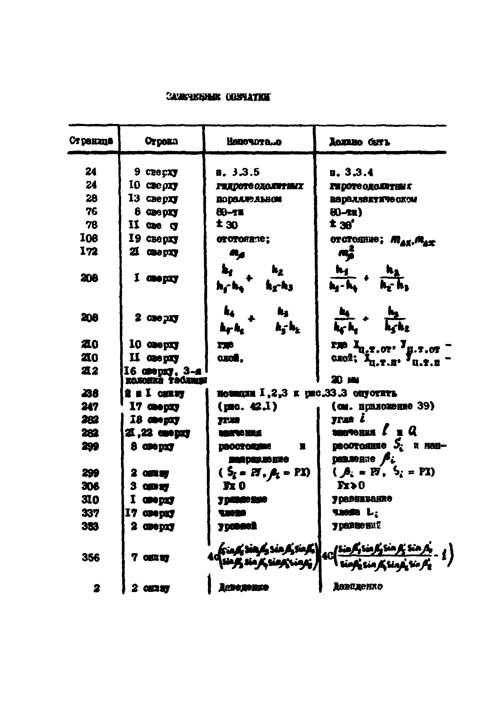 опечатки