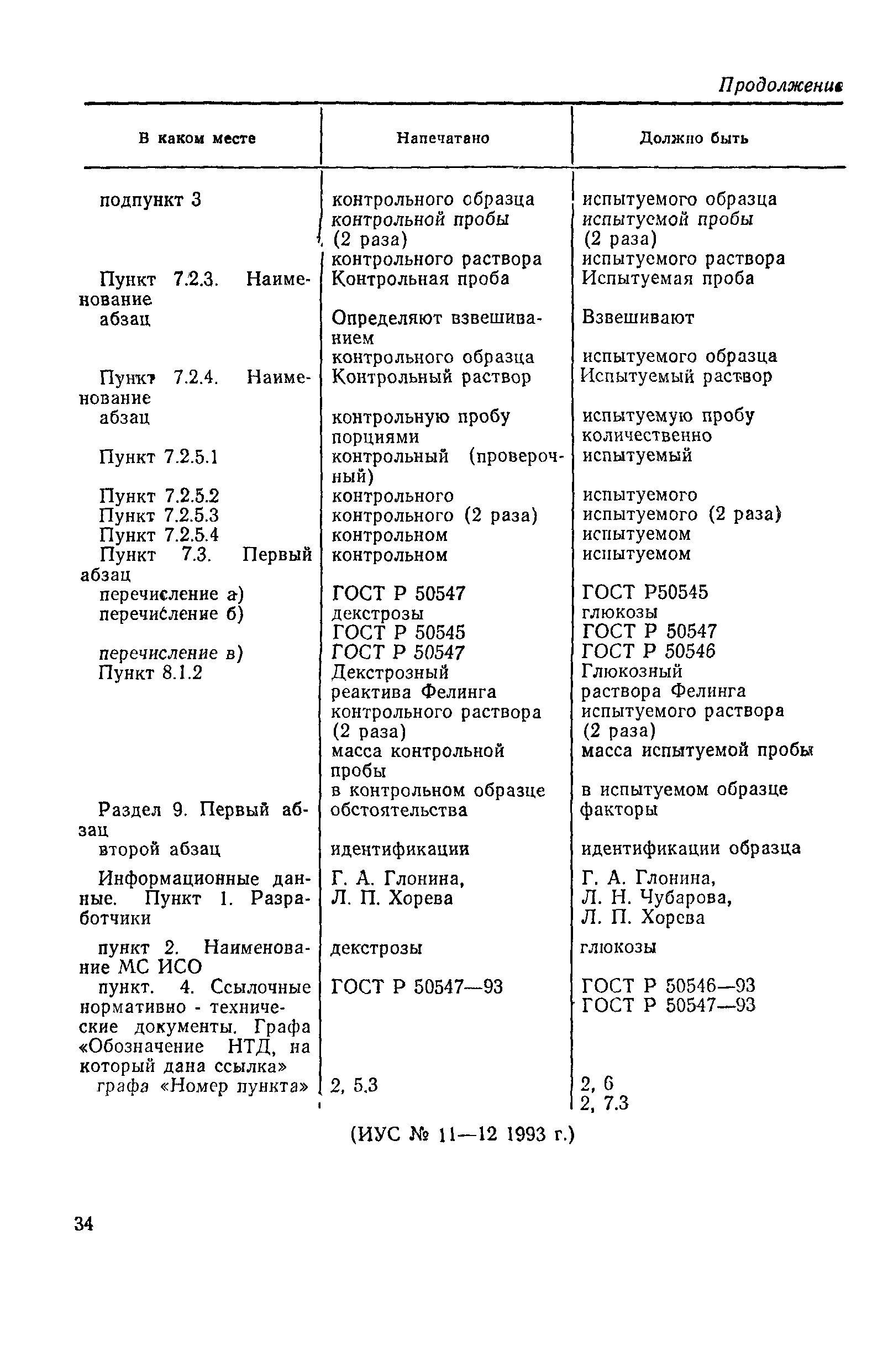 поправка