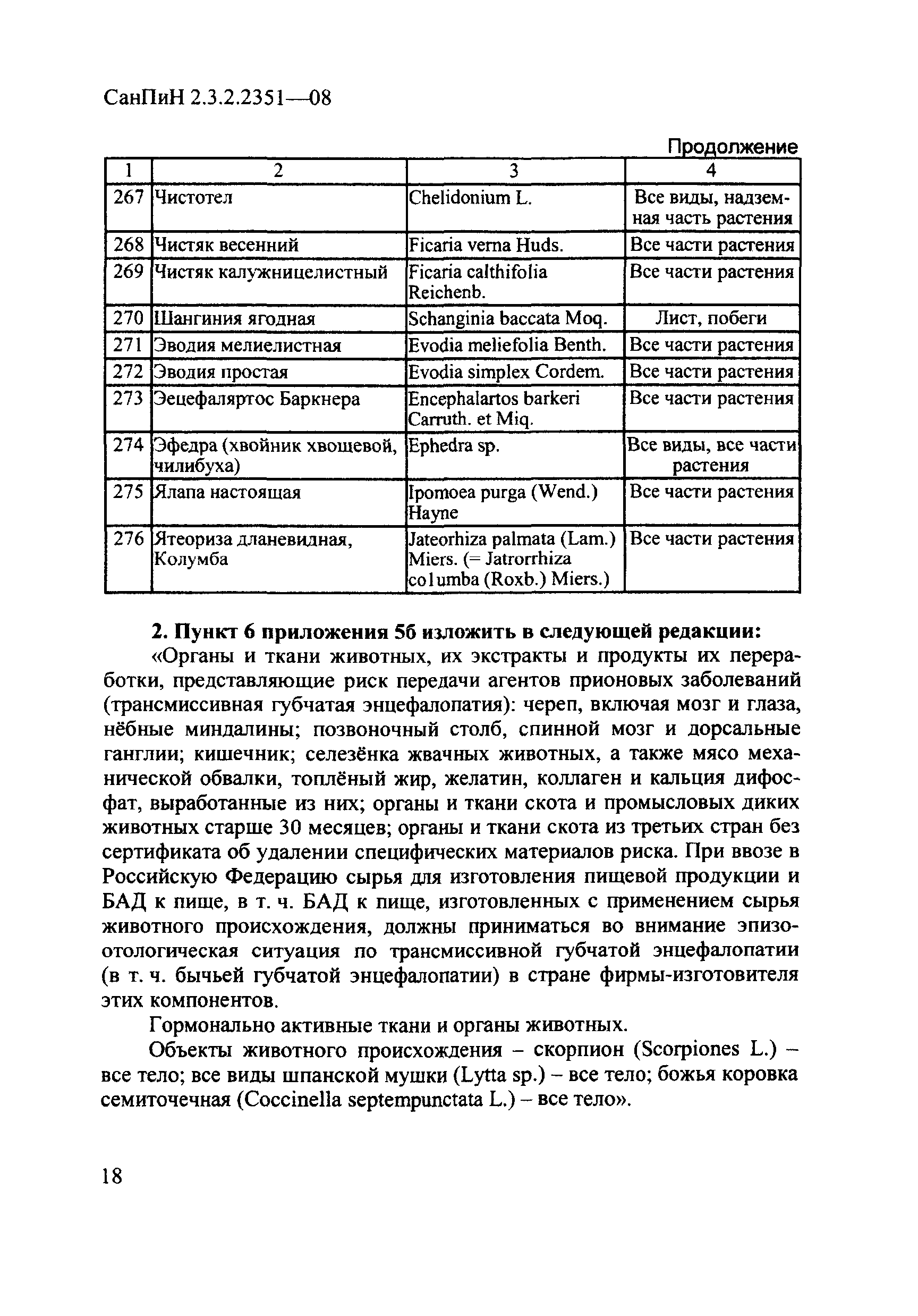 СанПиН 2.3.2.2351-08