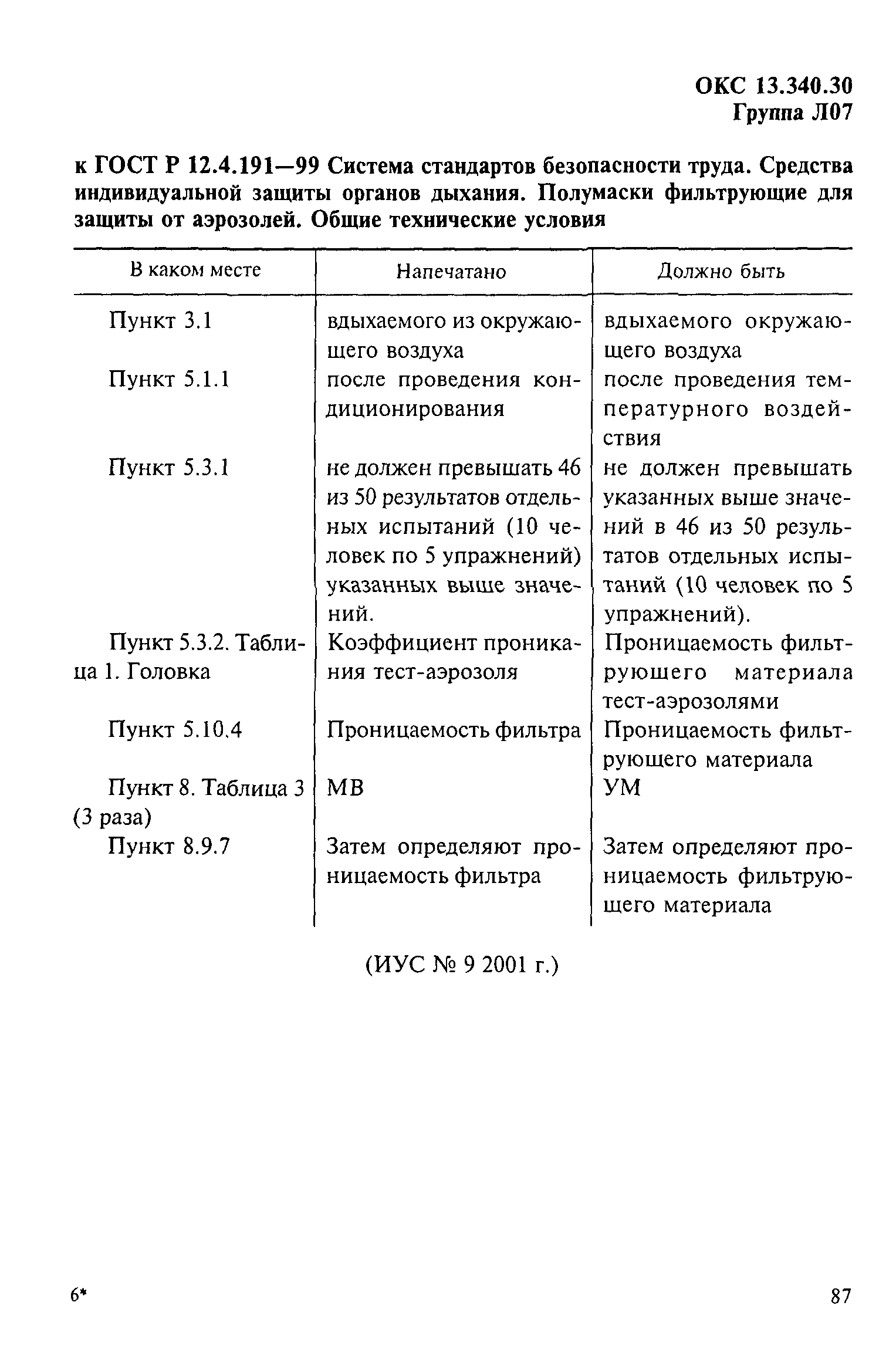 Поправка