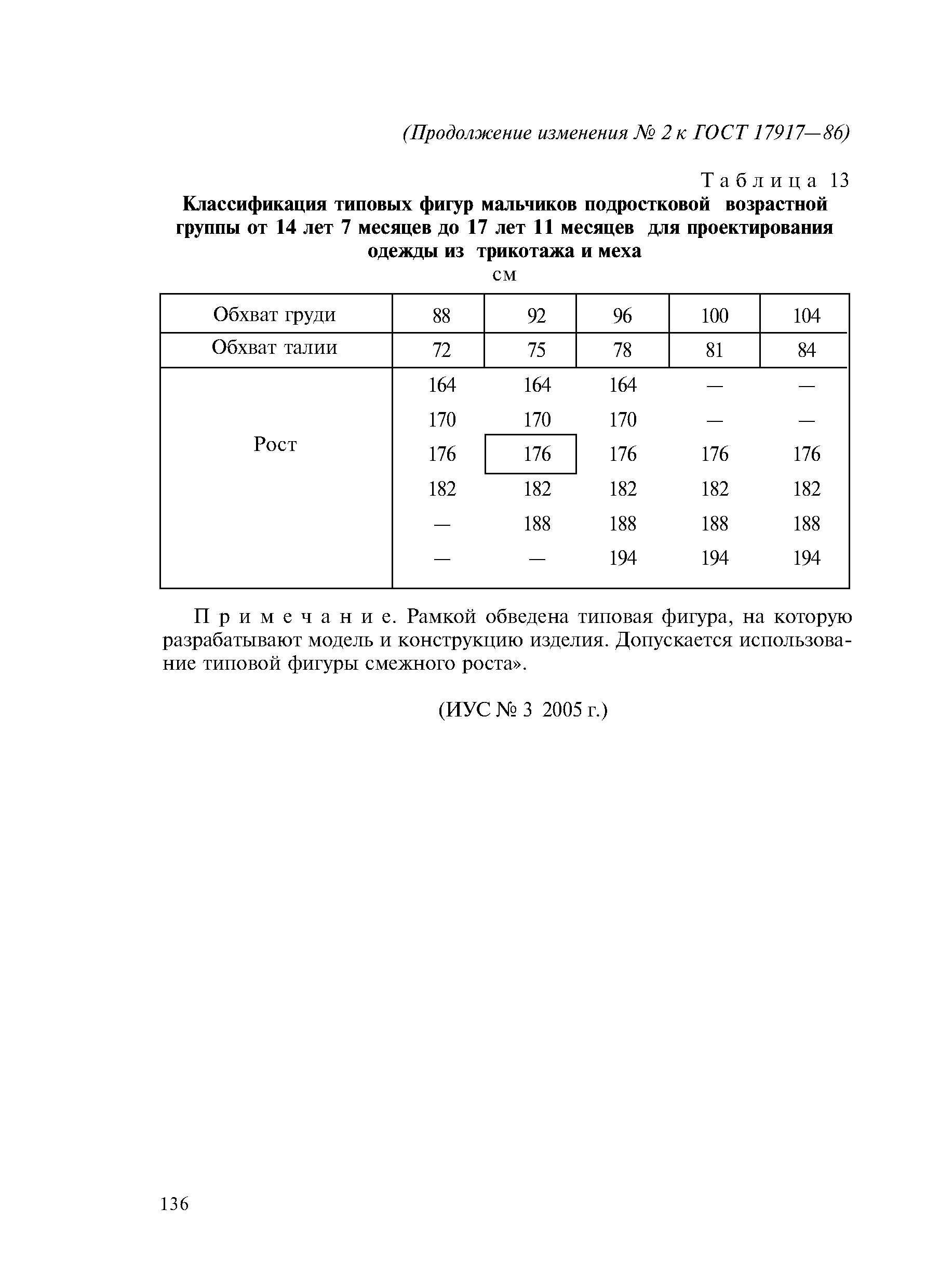№ 2