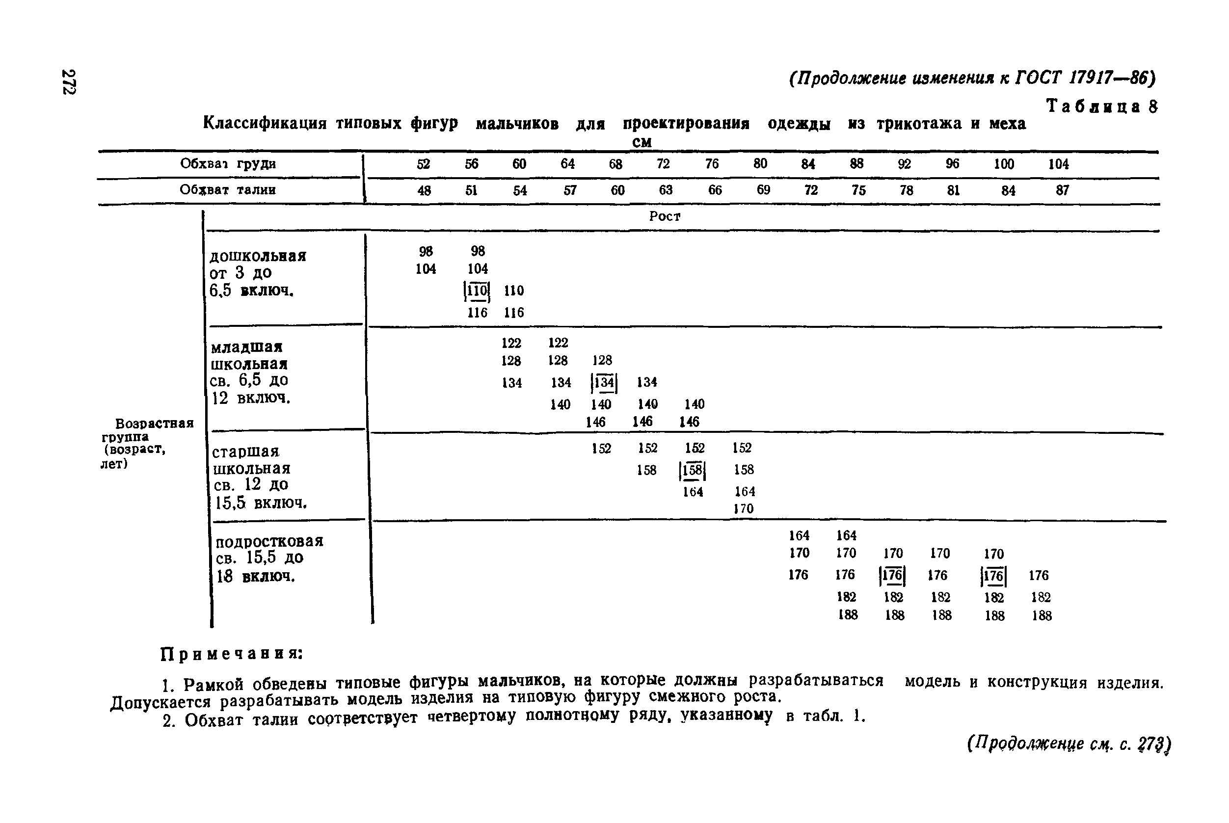 № 1