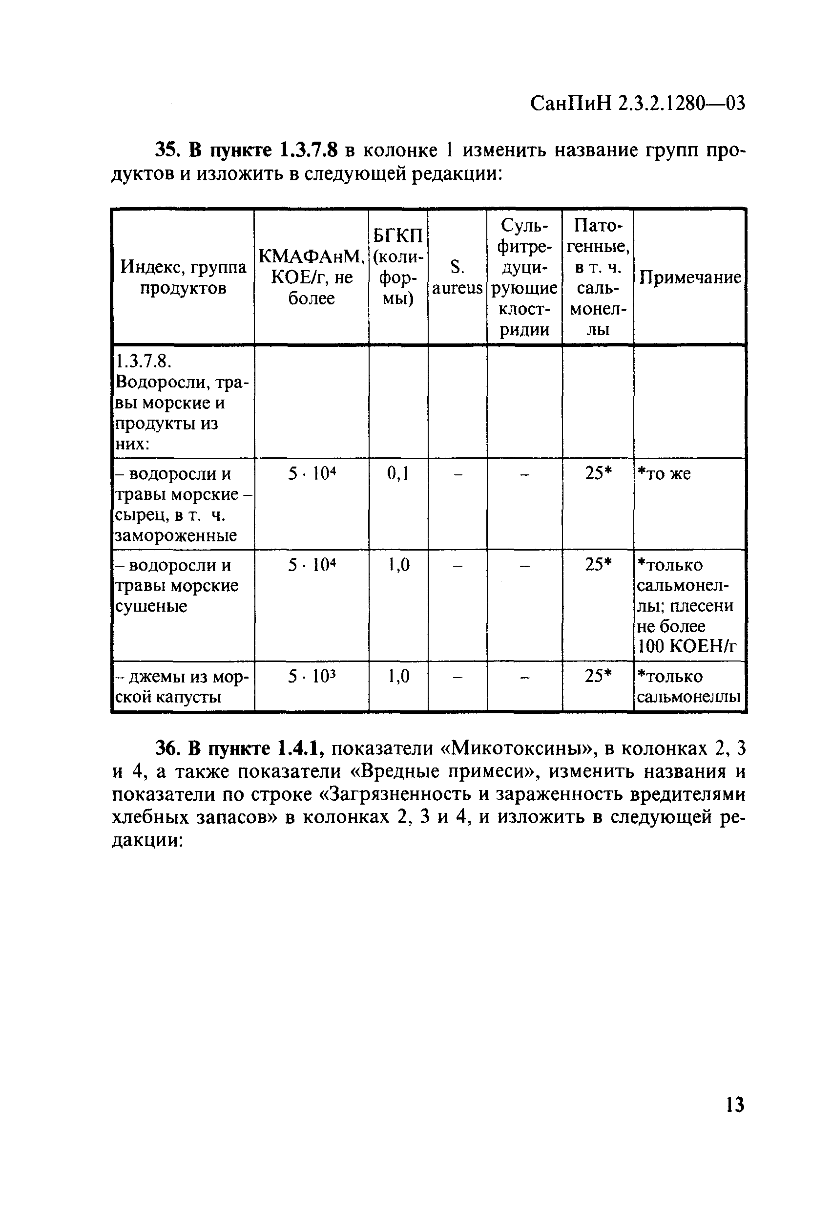 СанПиН 2.3.2.1280-03