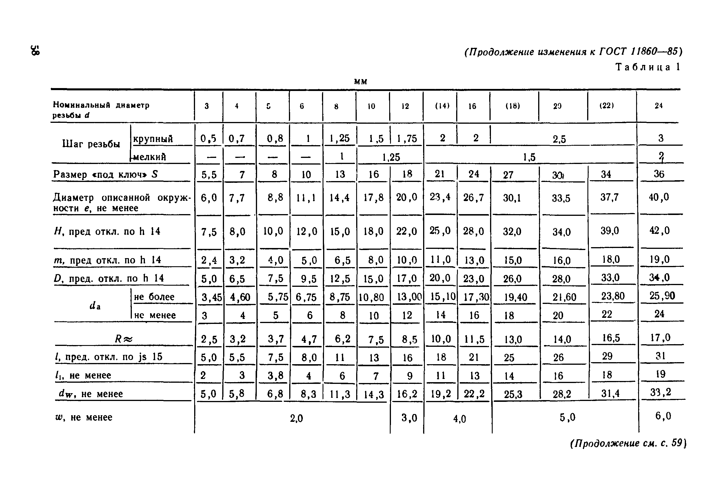 № 1