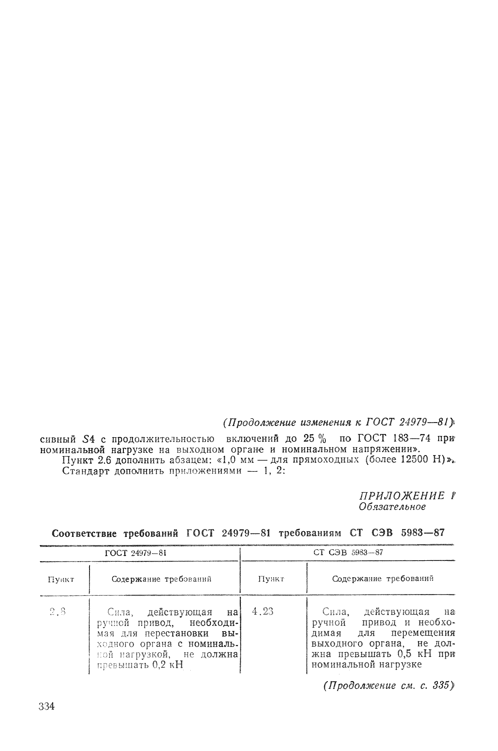 № 2
