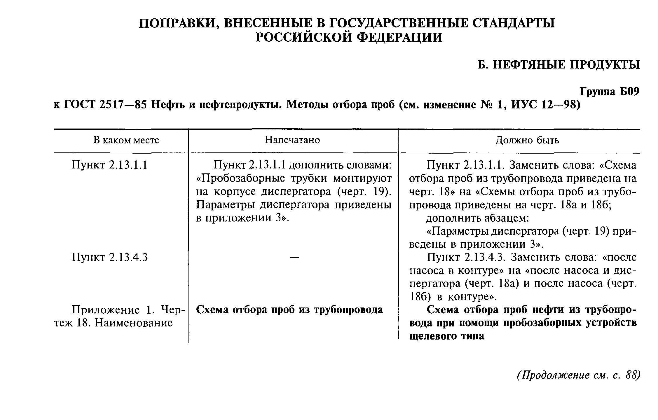 Поправка