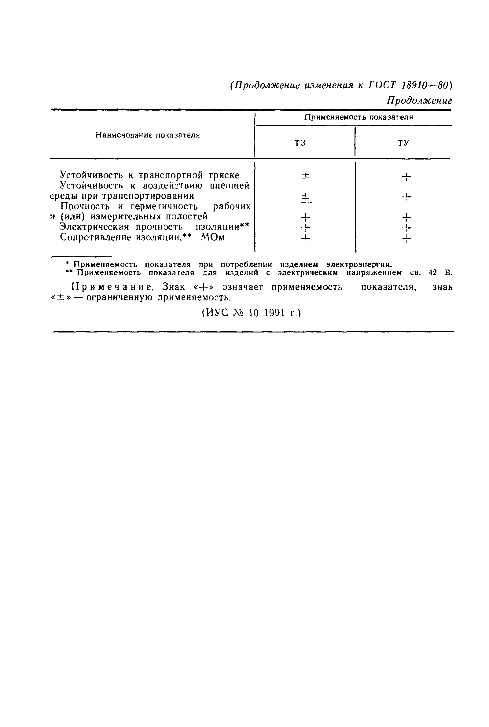 № 3