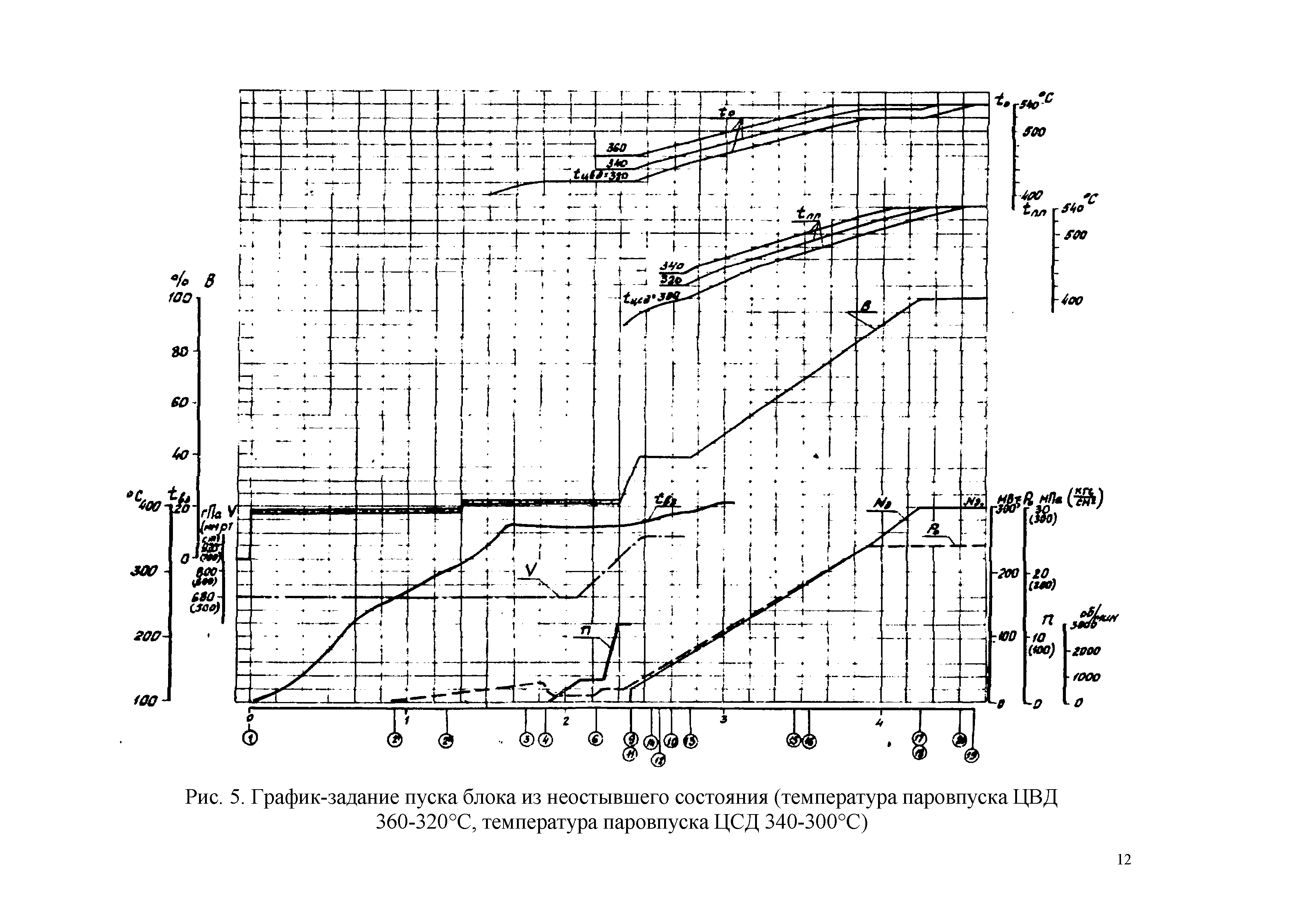 № 8-83