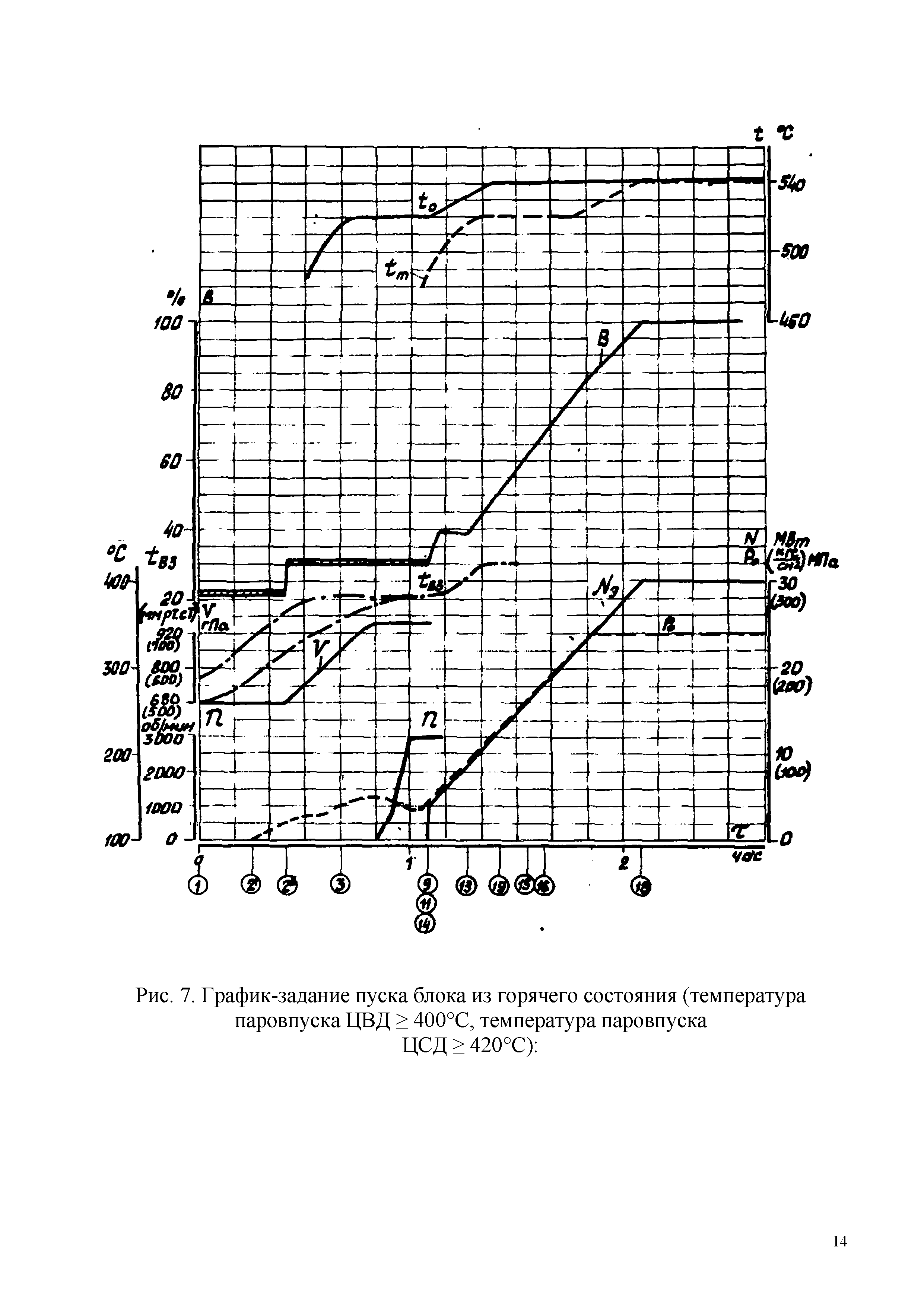 № 8-83