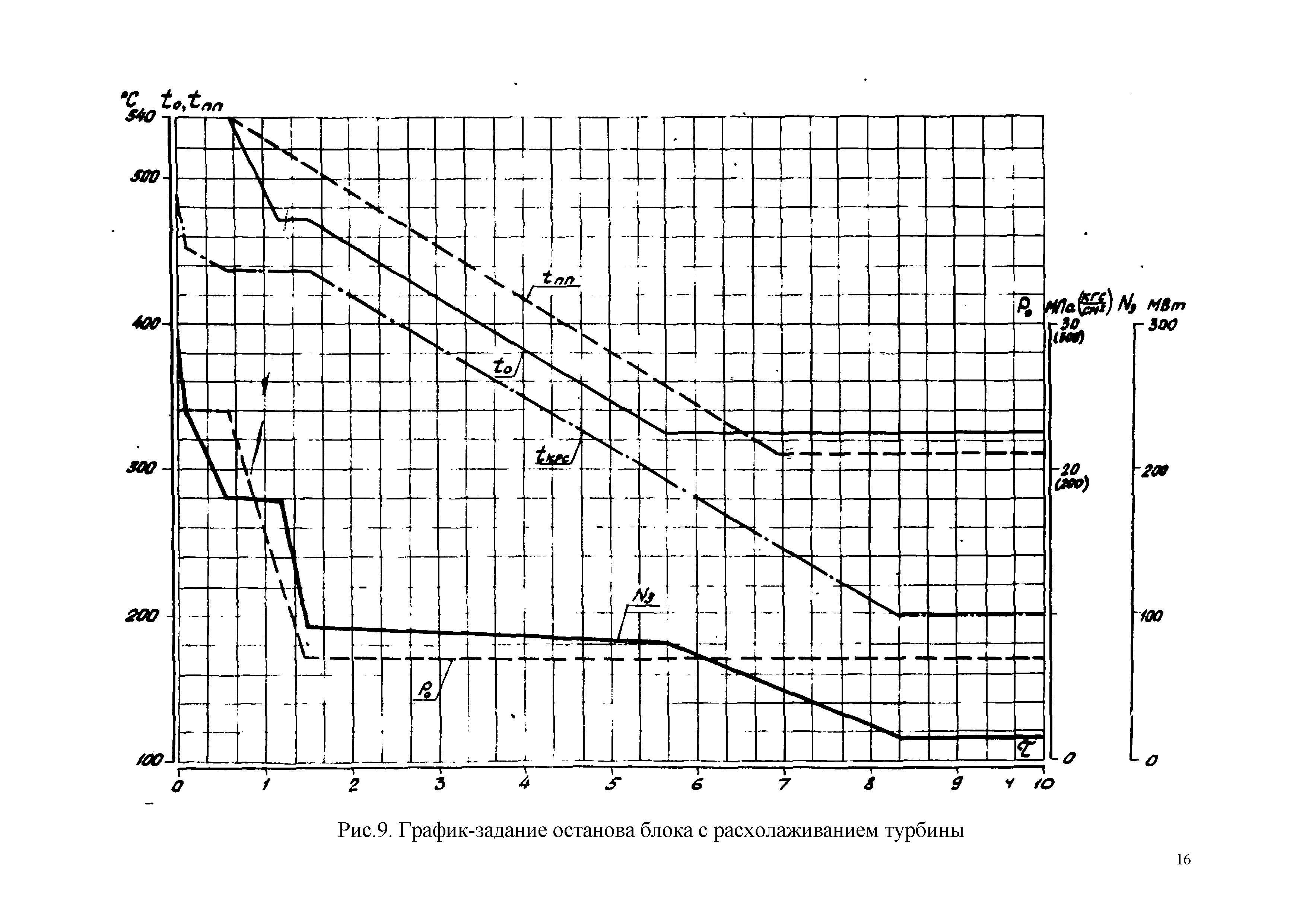 № 8-83