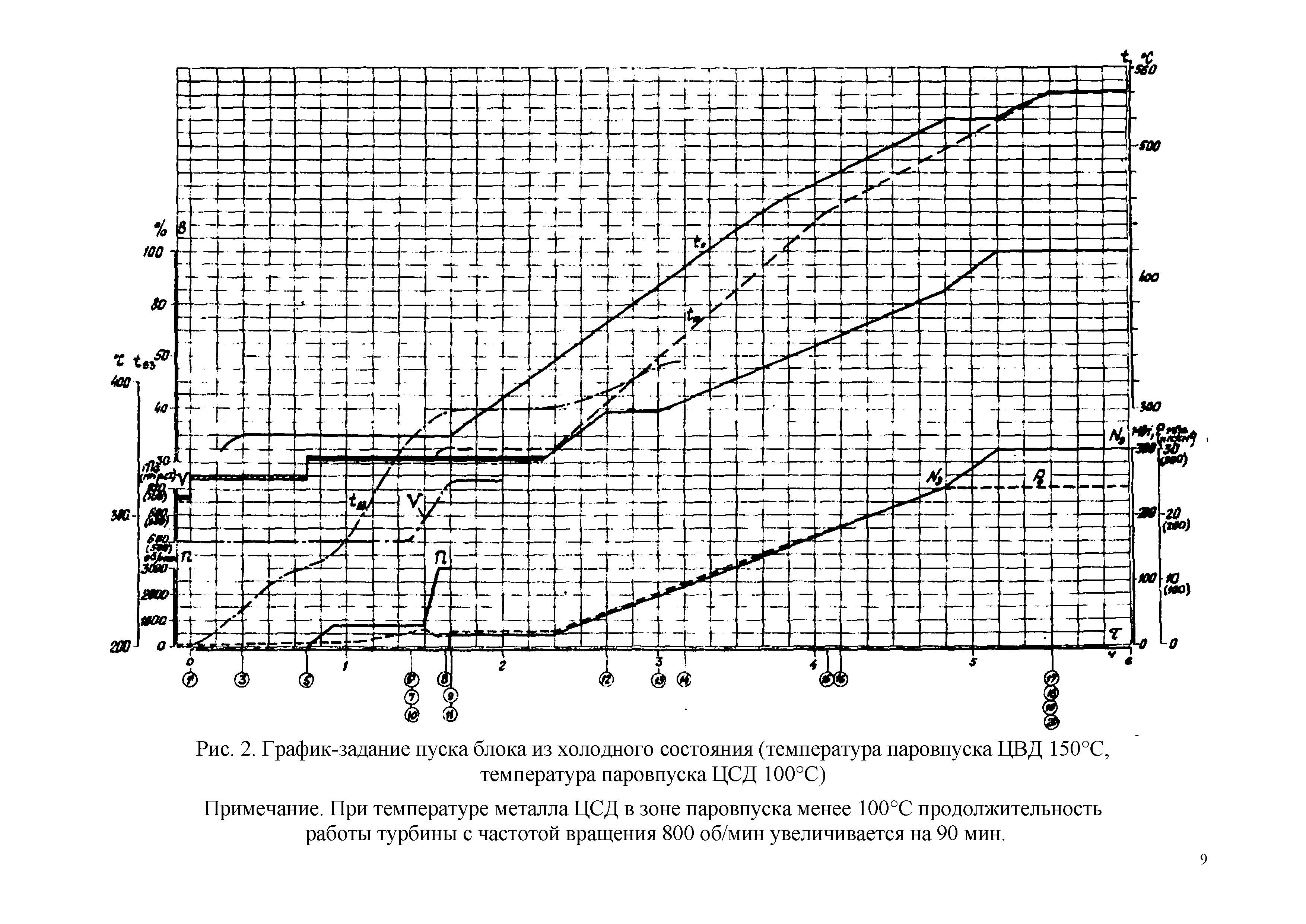 № 8-83