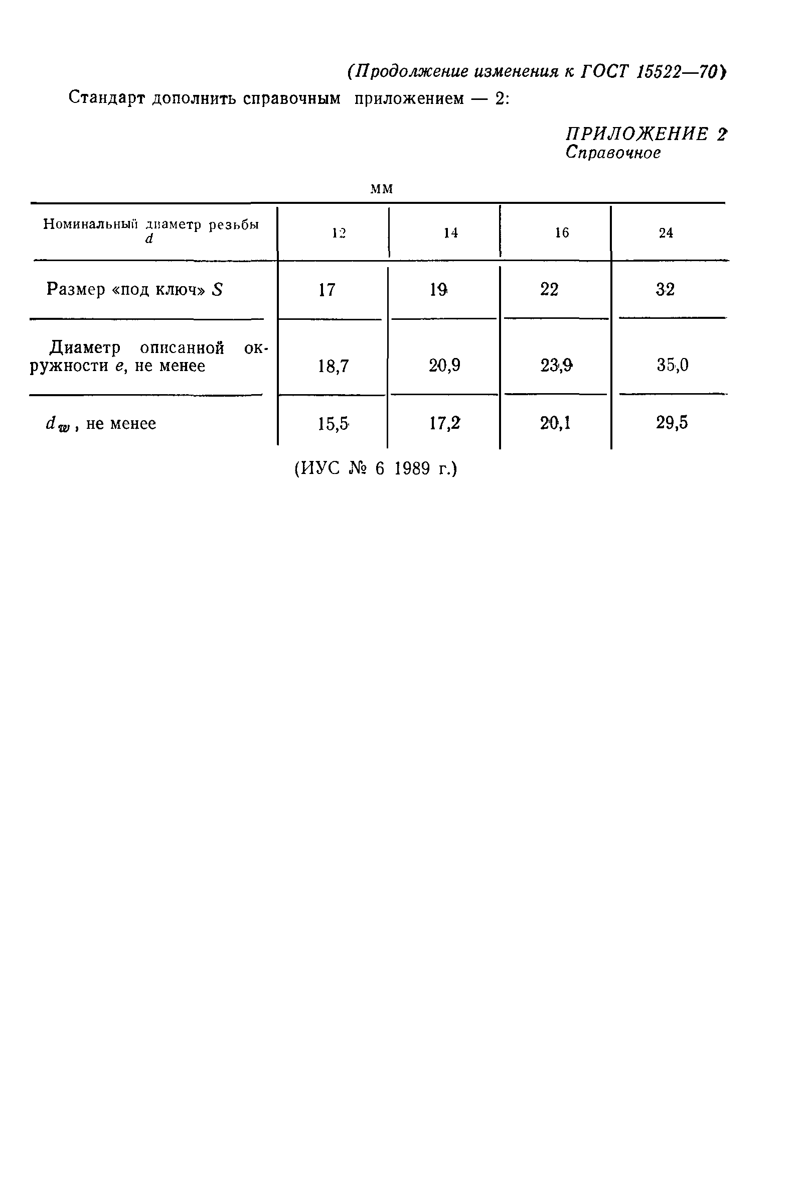 № 6