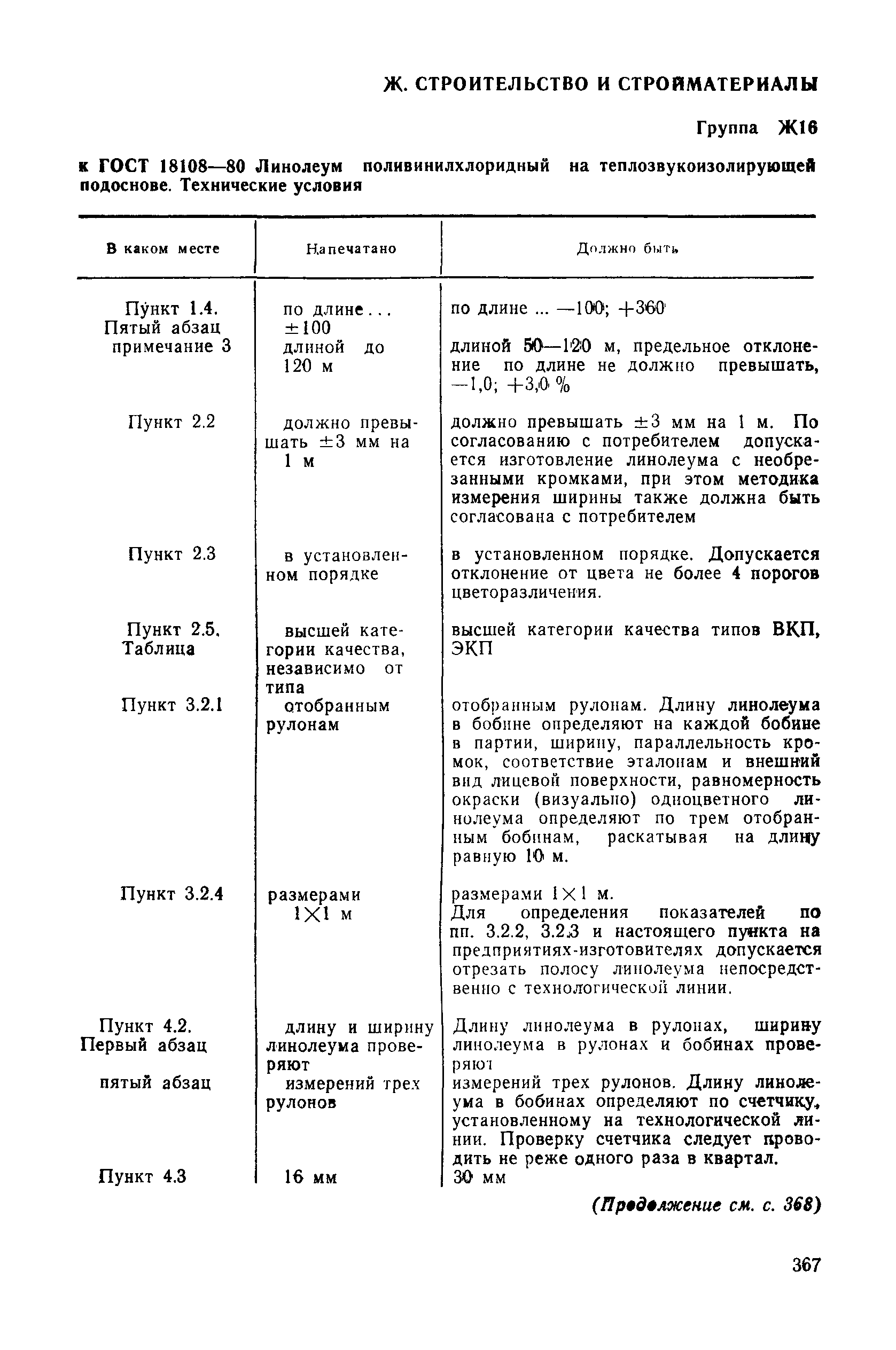 поправка