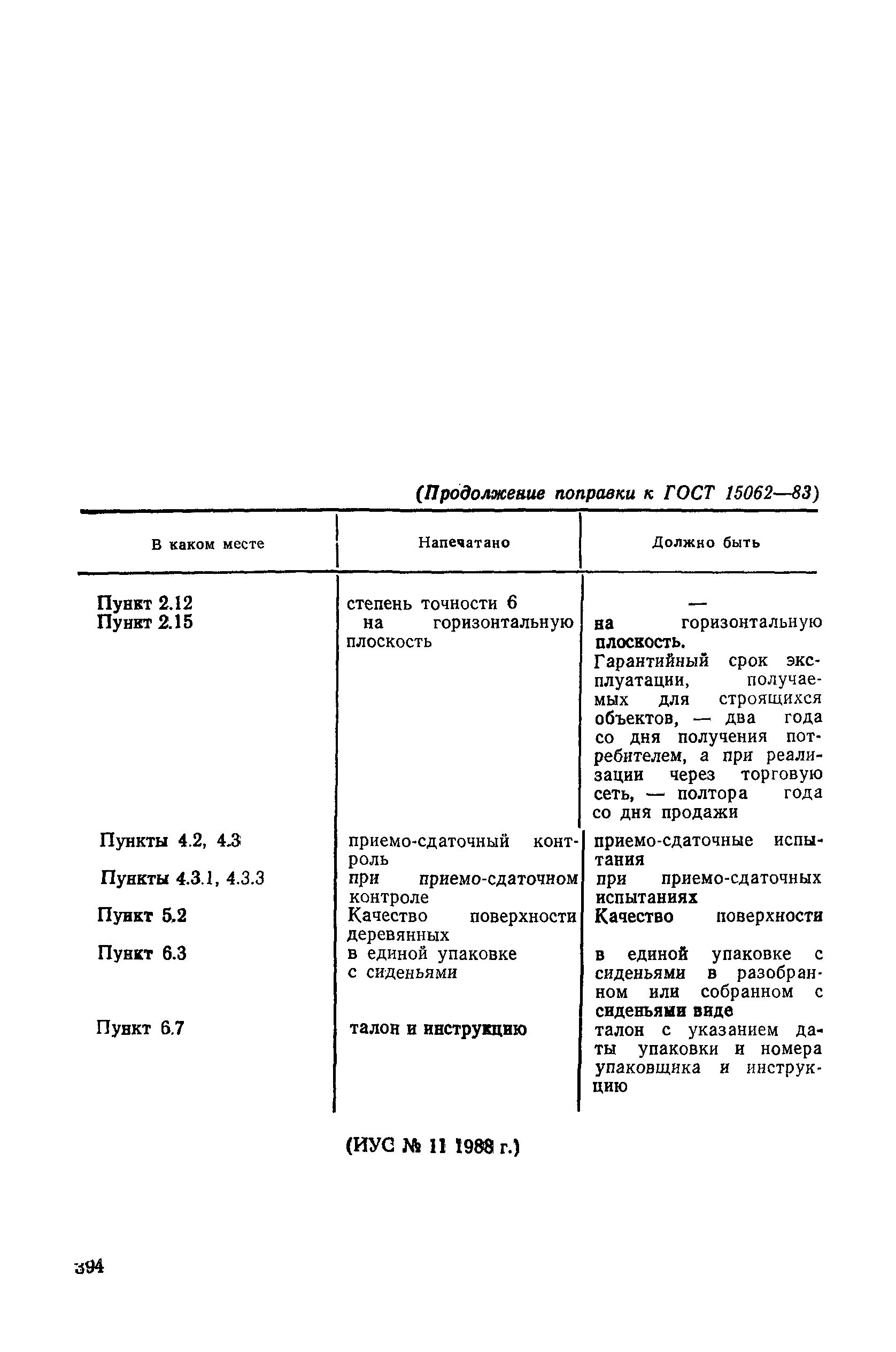 Поправка