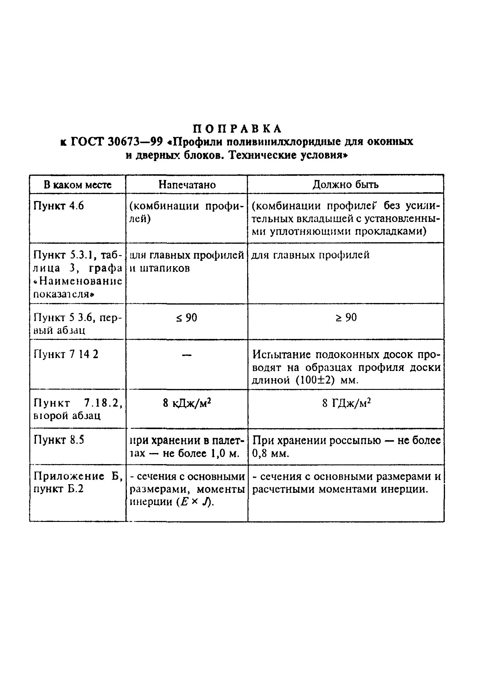 Поправка