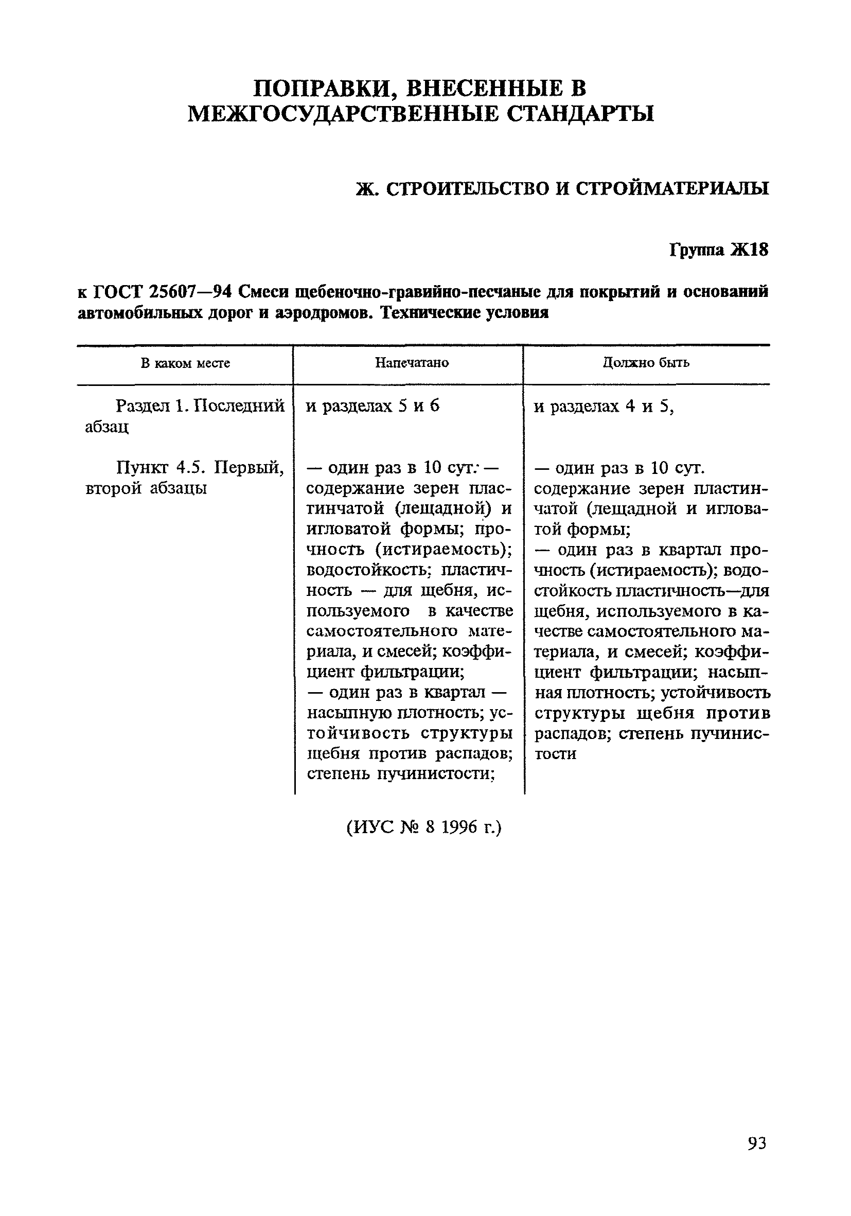 Поправка