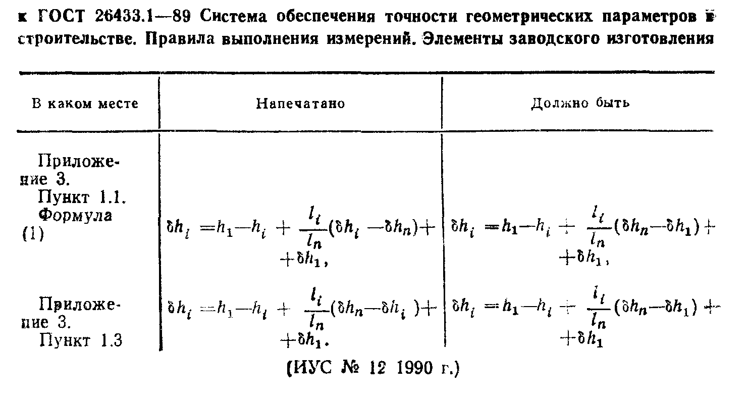 поправка