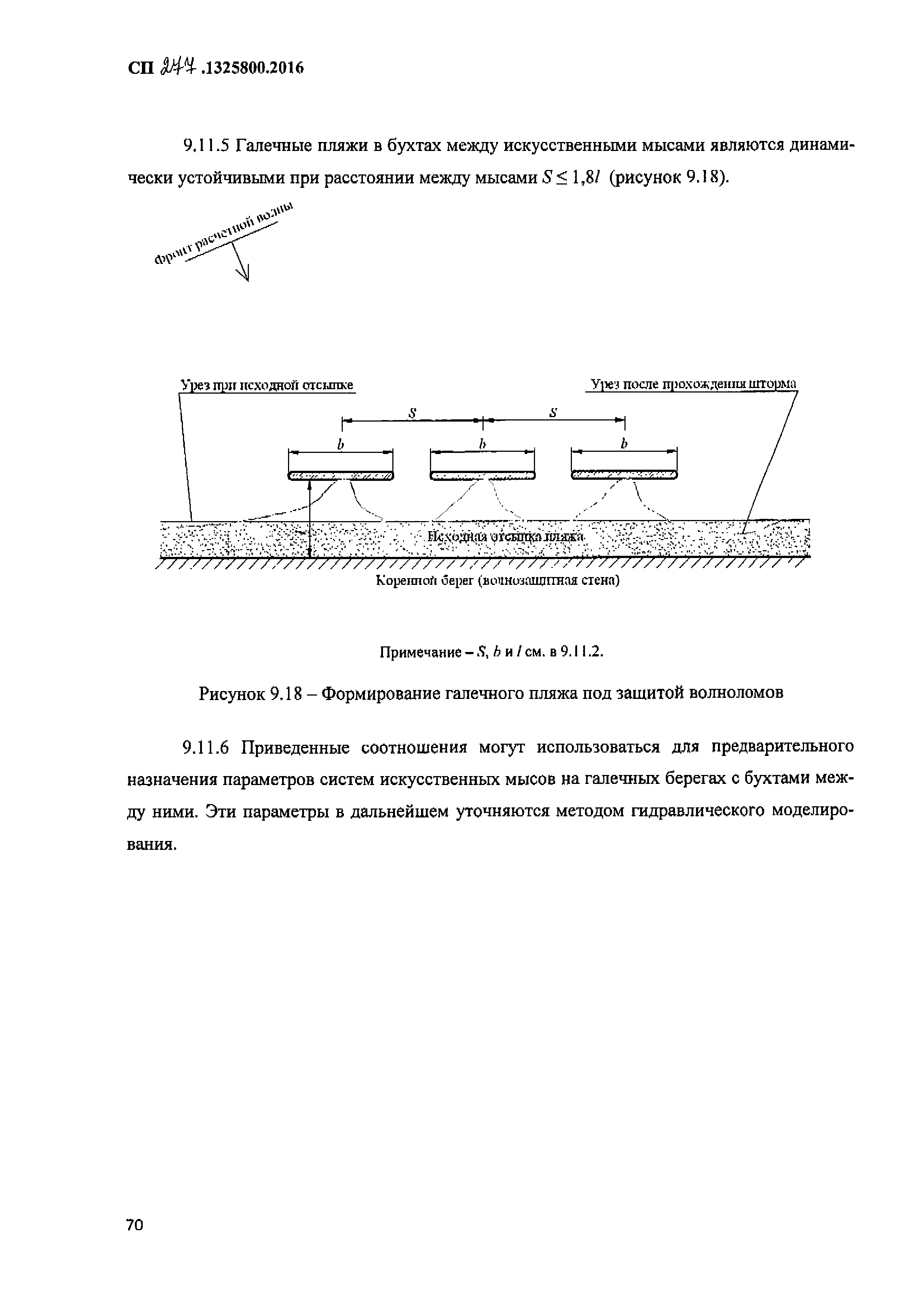 СП 277.1325800.2016