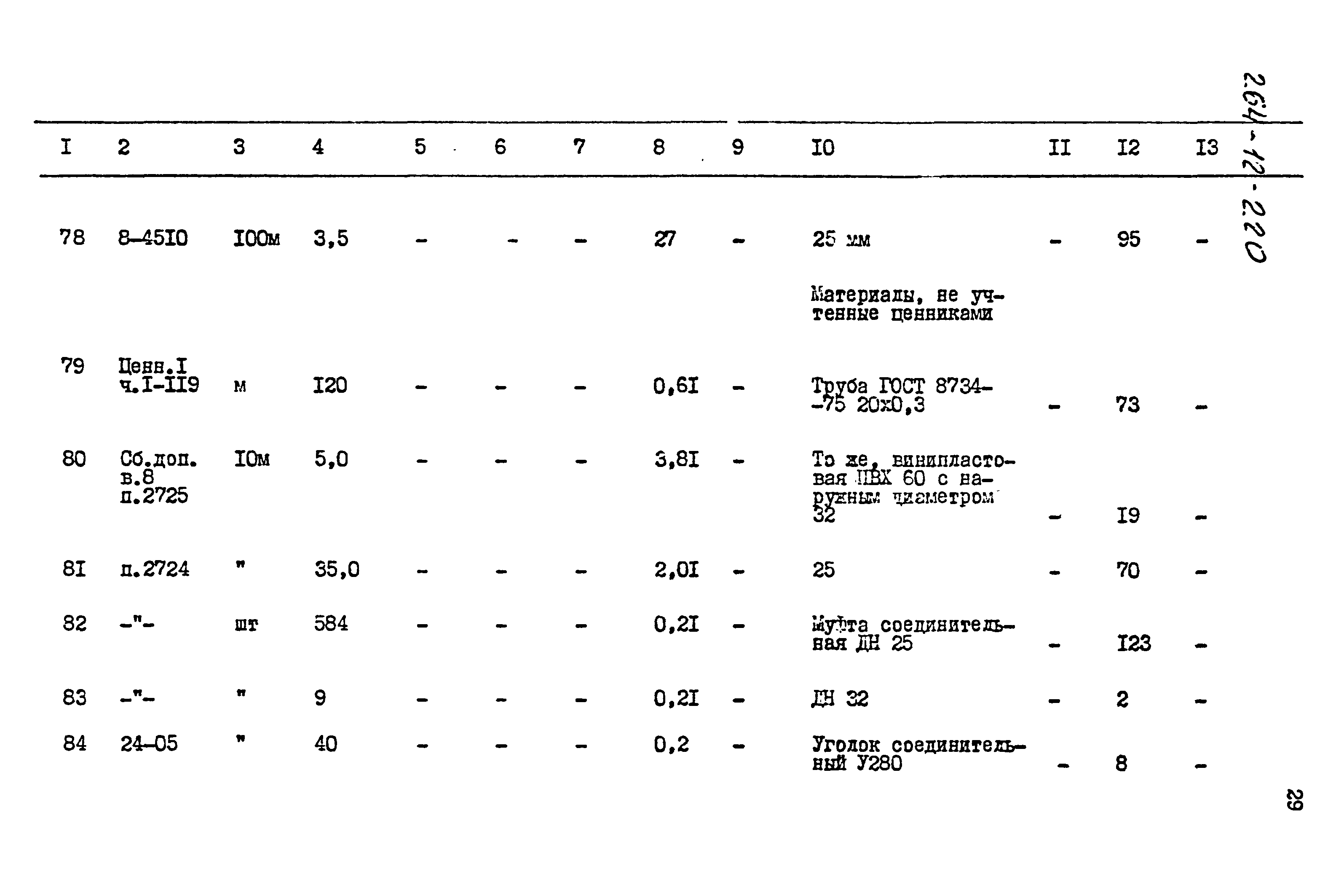 Типовой проект 264-12-220