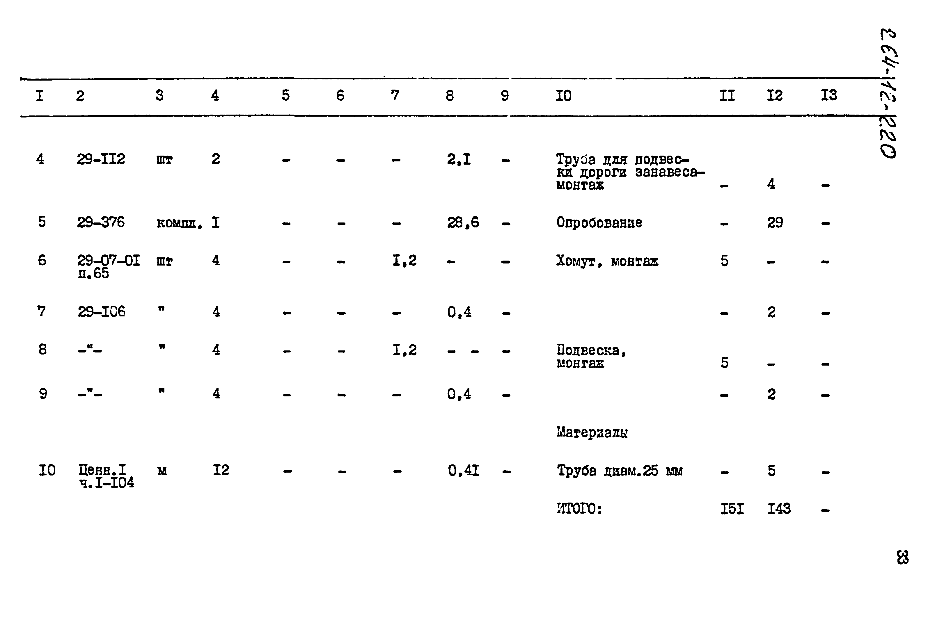 Типовой проект 264-12-220