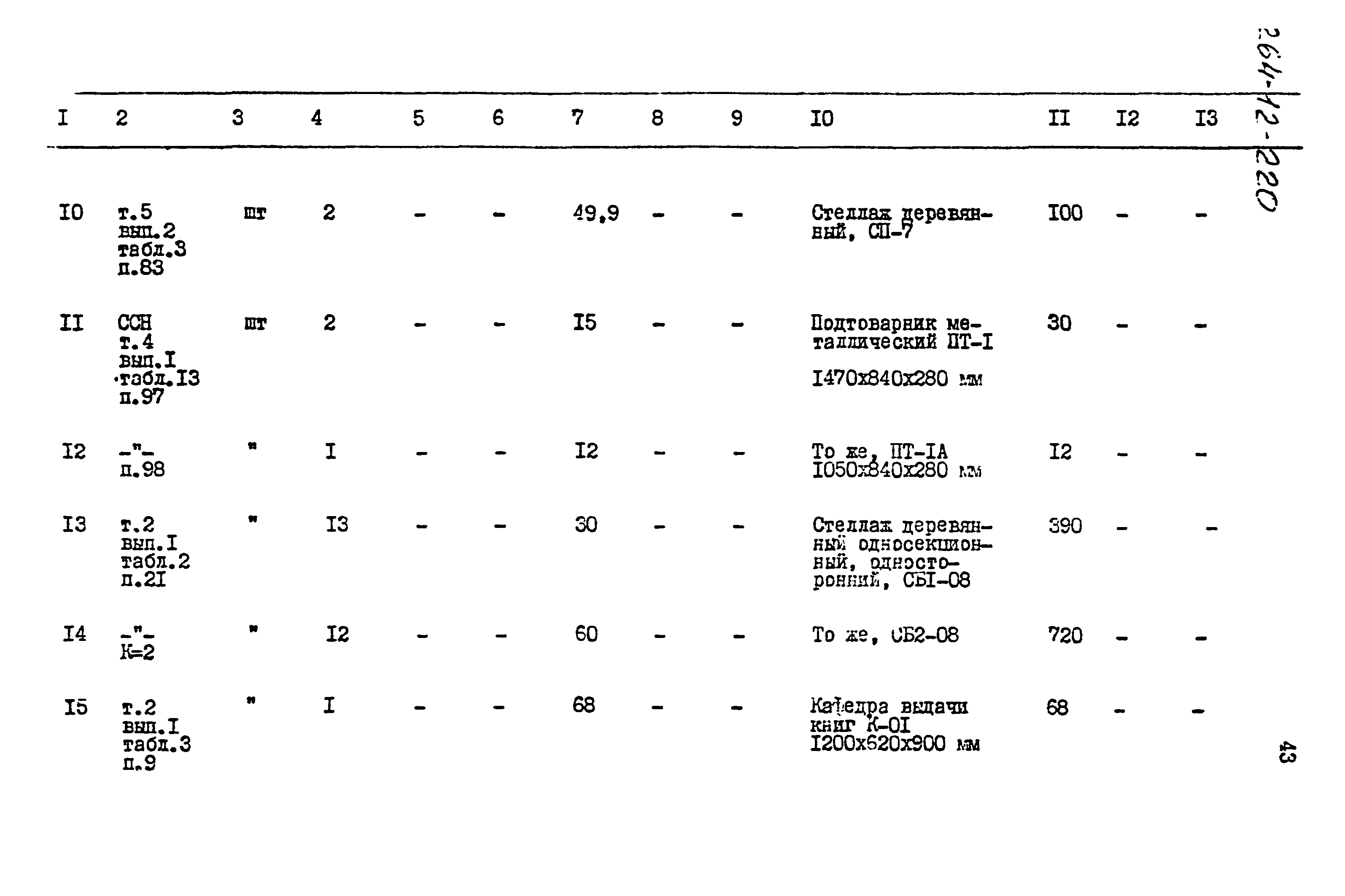 Типовой проект 264-12-220