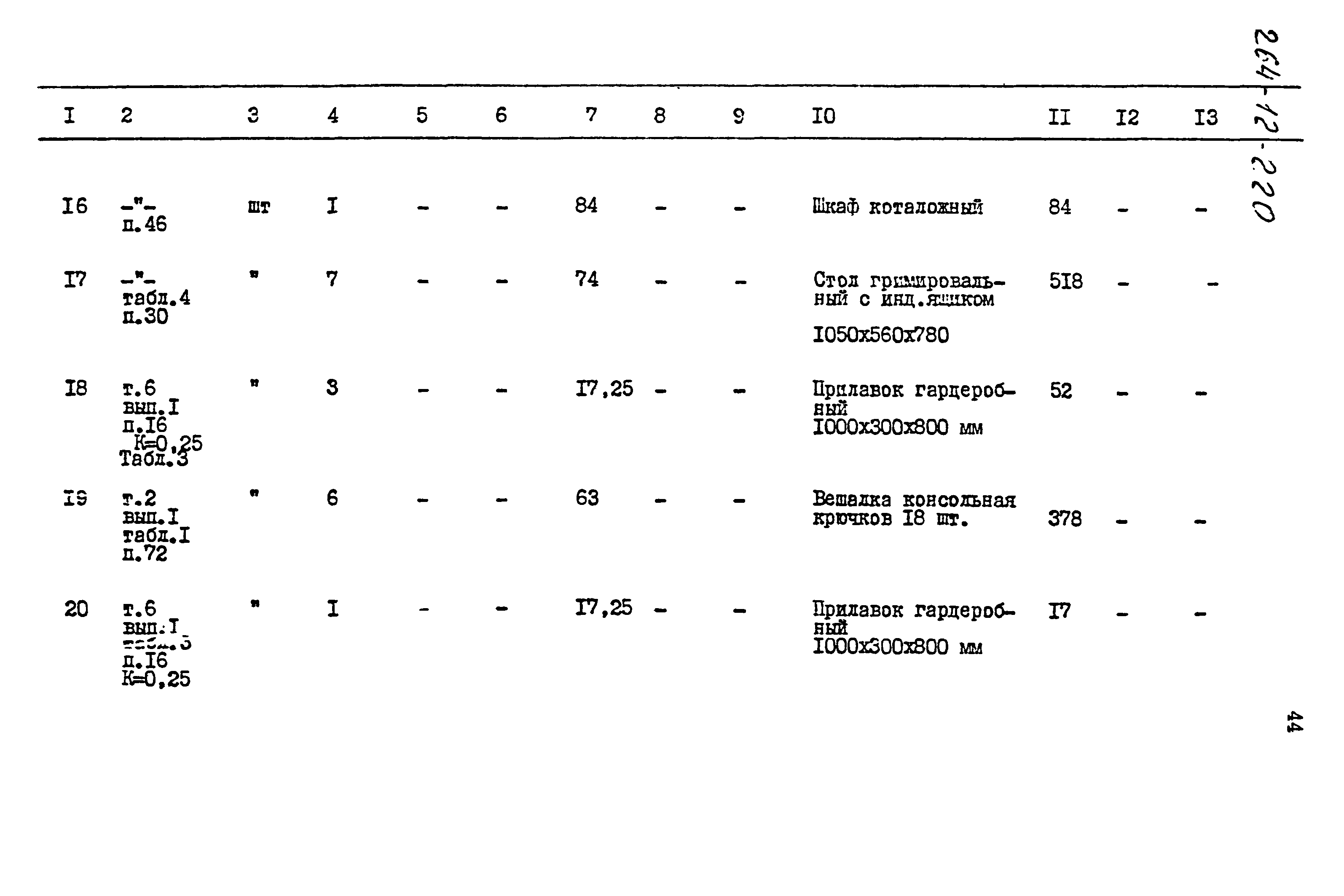 Типовой проект 264-12-220