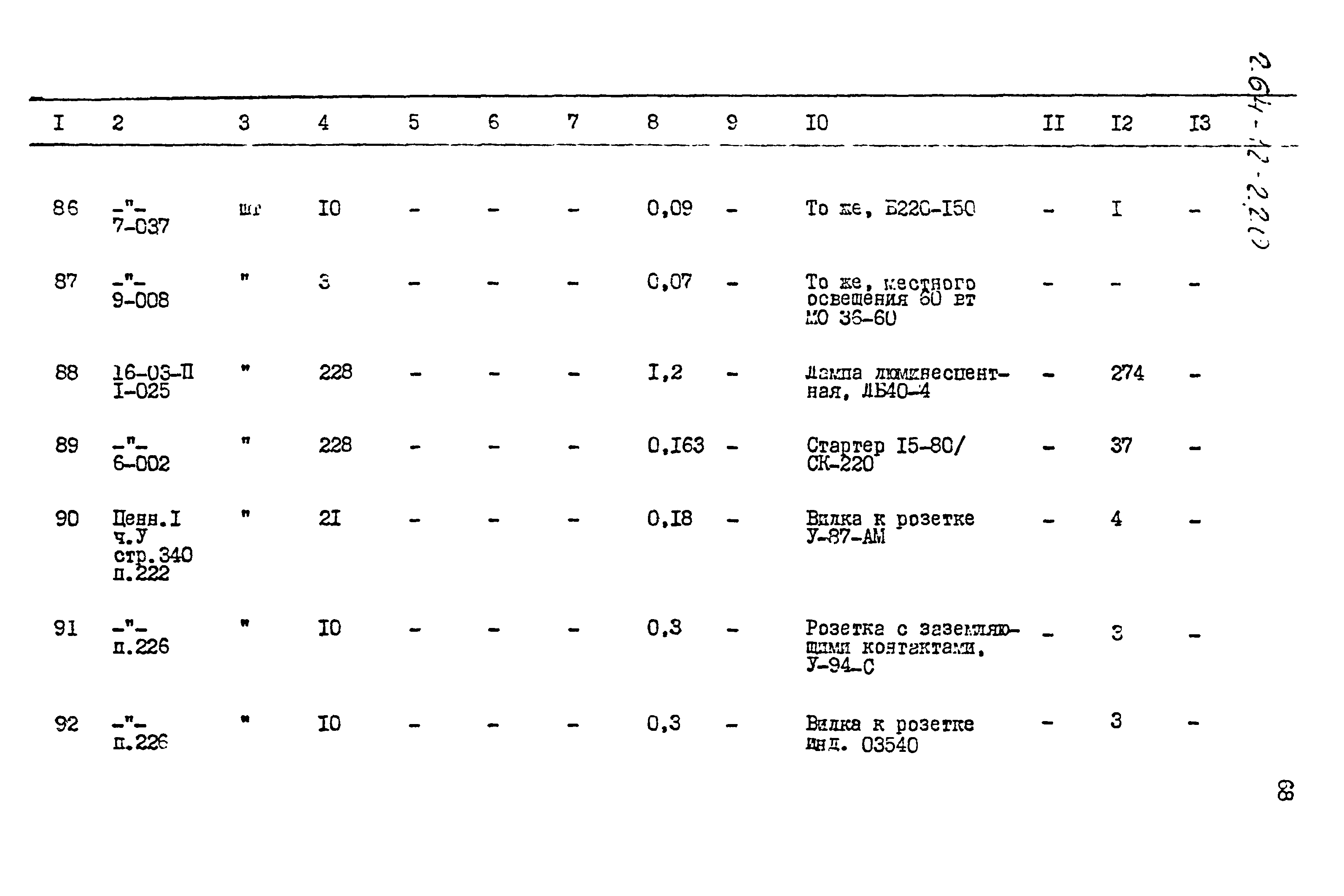 Типовой проект 264-12-220