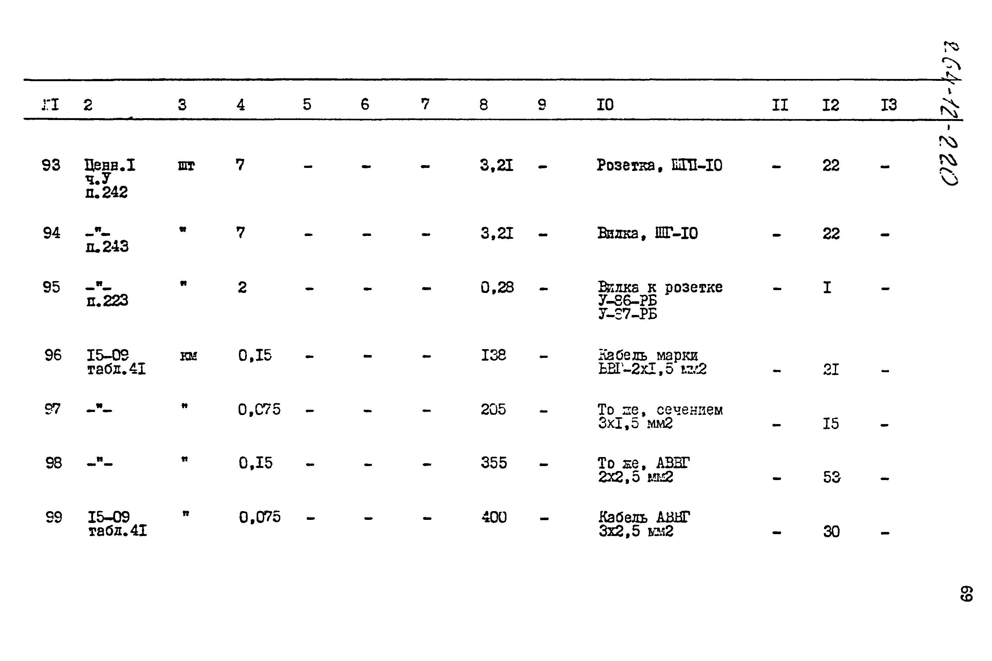 Типовой проект 264-12-220