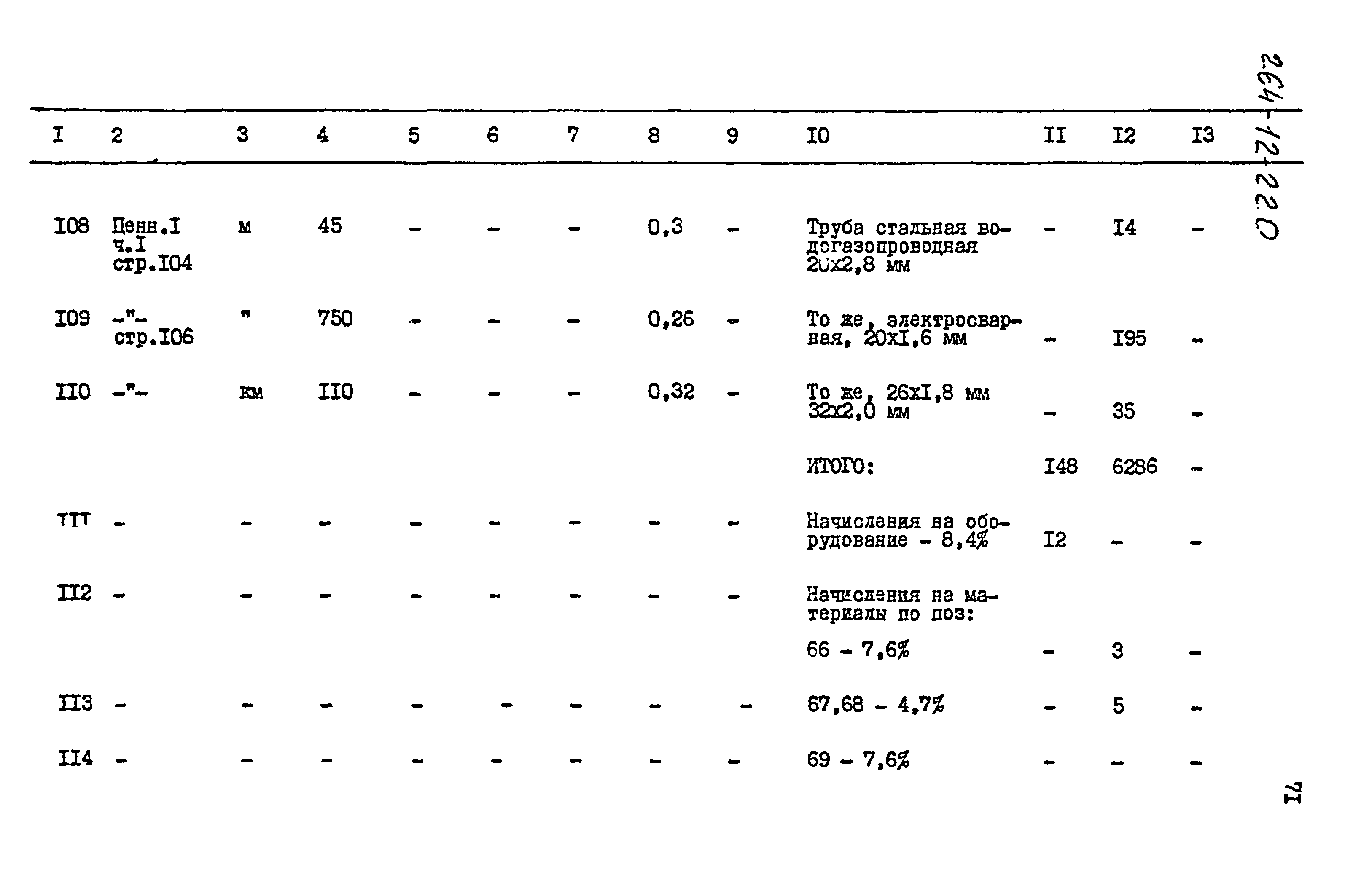 Типовой проект 264-12-220