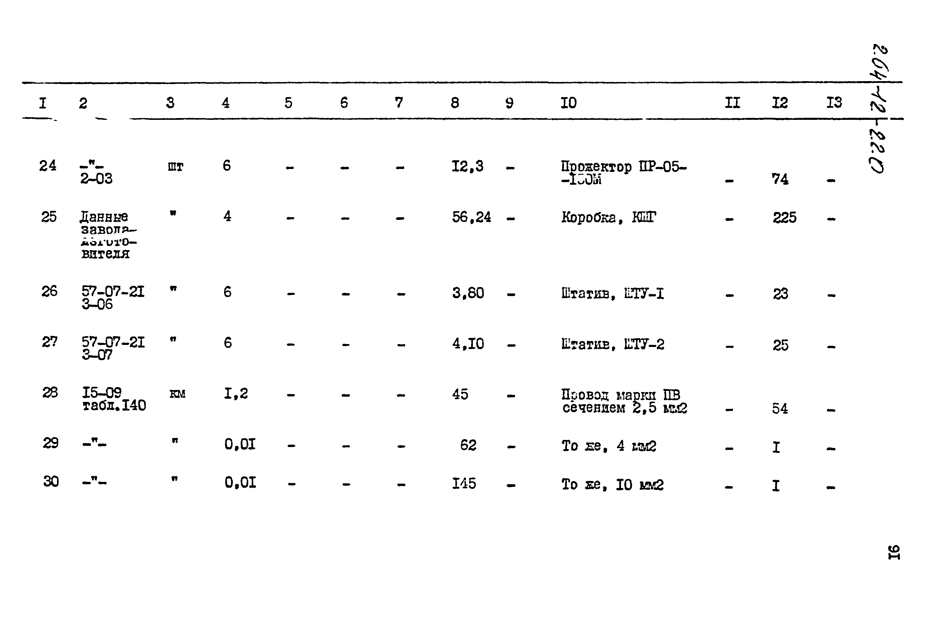 Типовой проект 264-12-220