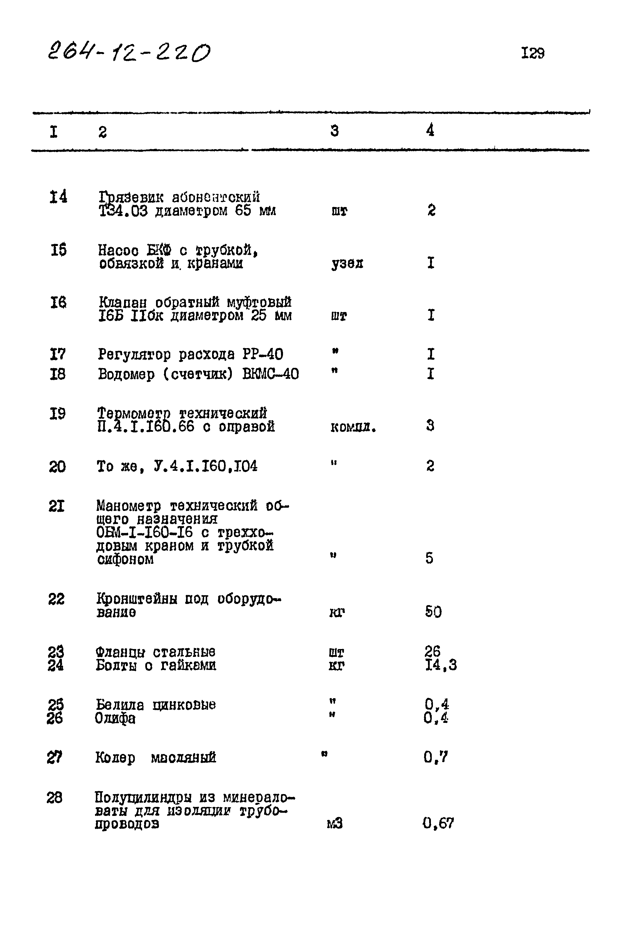 Типовой проект 264-12-220